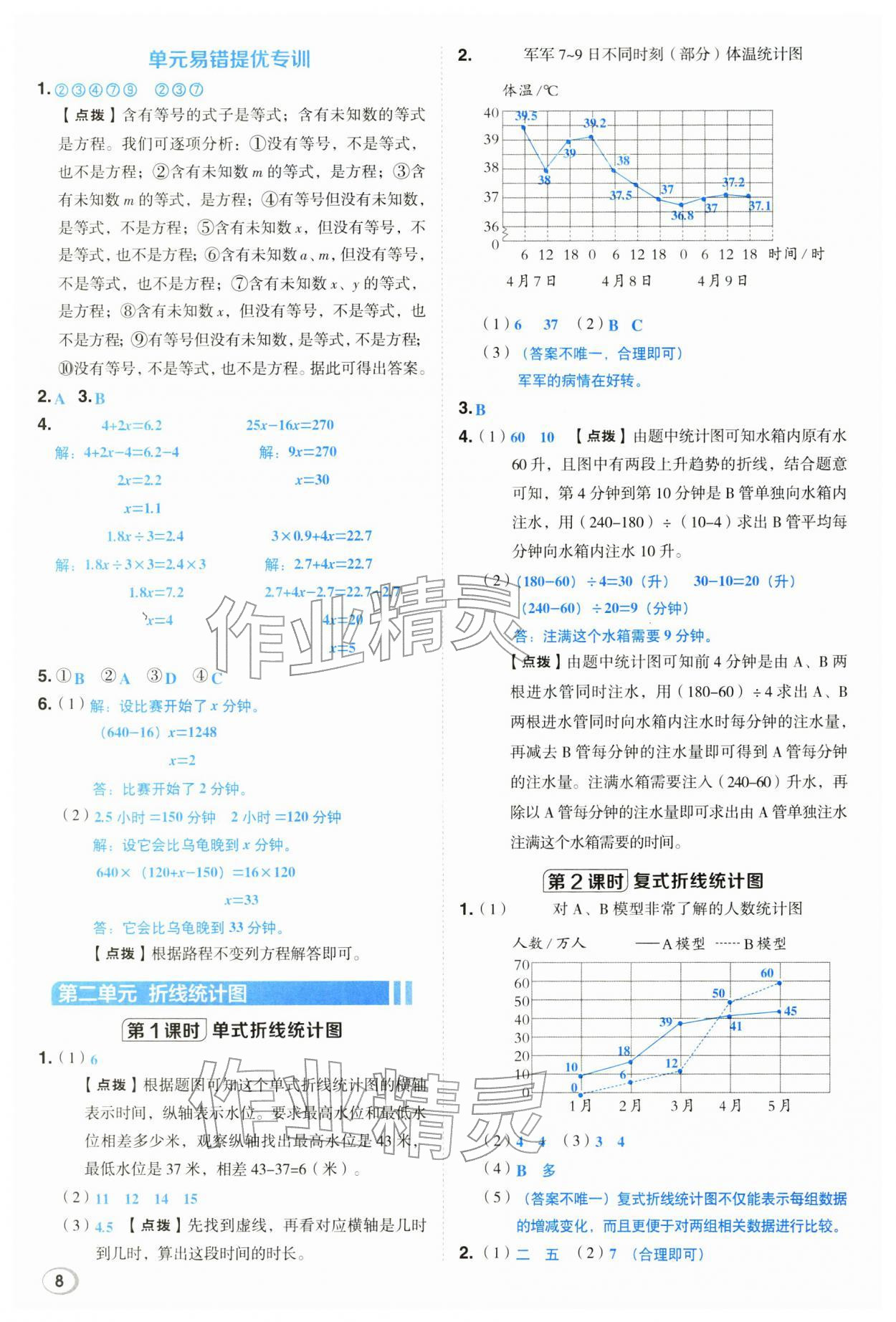 2026年综合应用创新题典中点五年级数学下册苏教版&nbsp;第8页