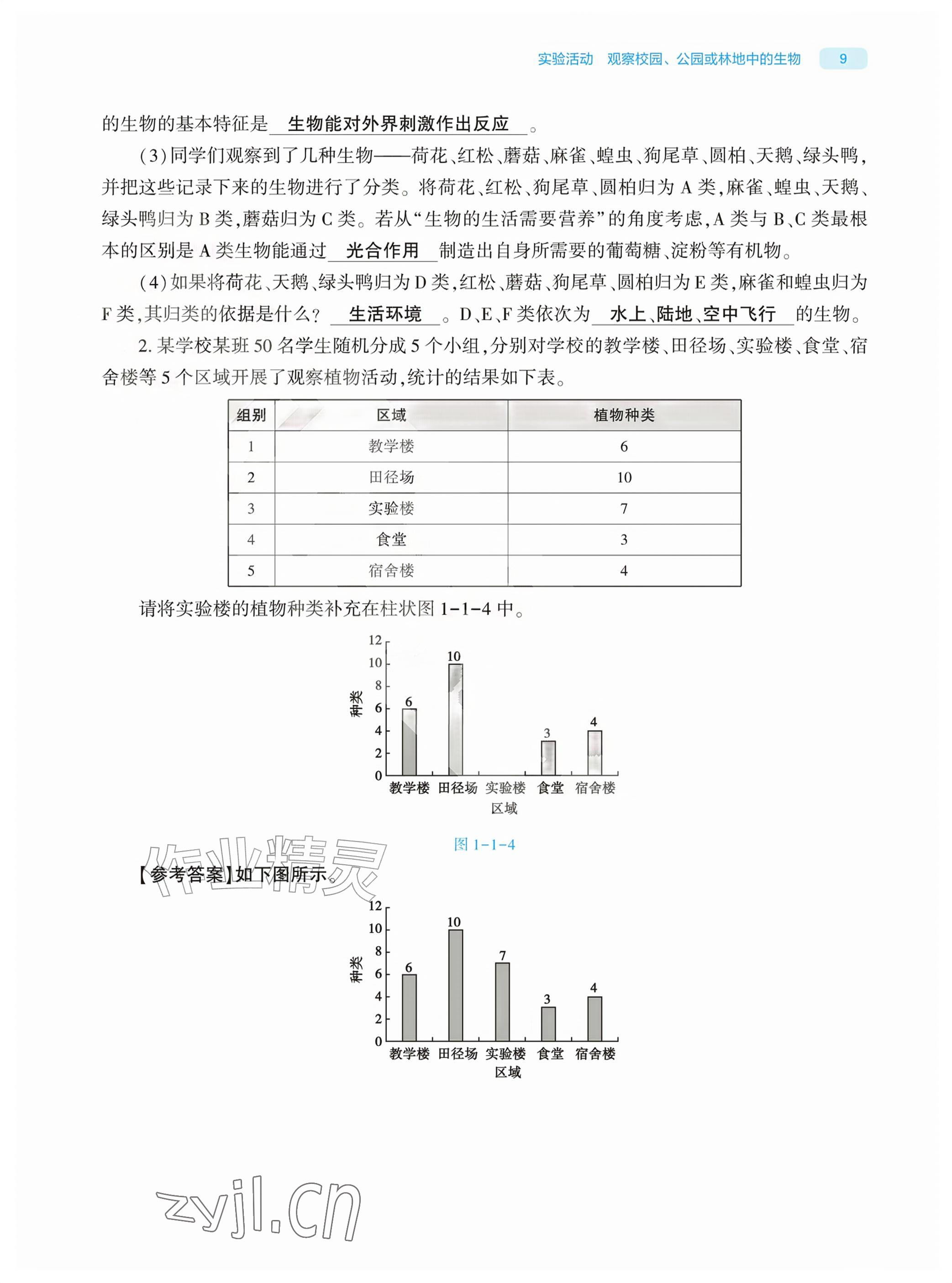 2026年基础训练大象出版社七年级生物上册人教版&nbsp;参考答案第9页