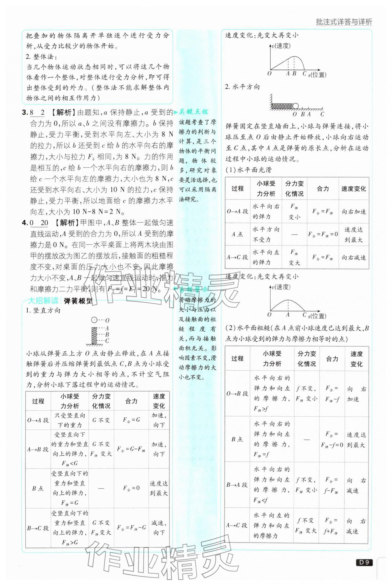 2026年初中必刷题八年级物理下册沪科版&nbsp;第11页