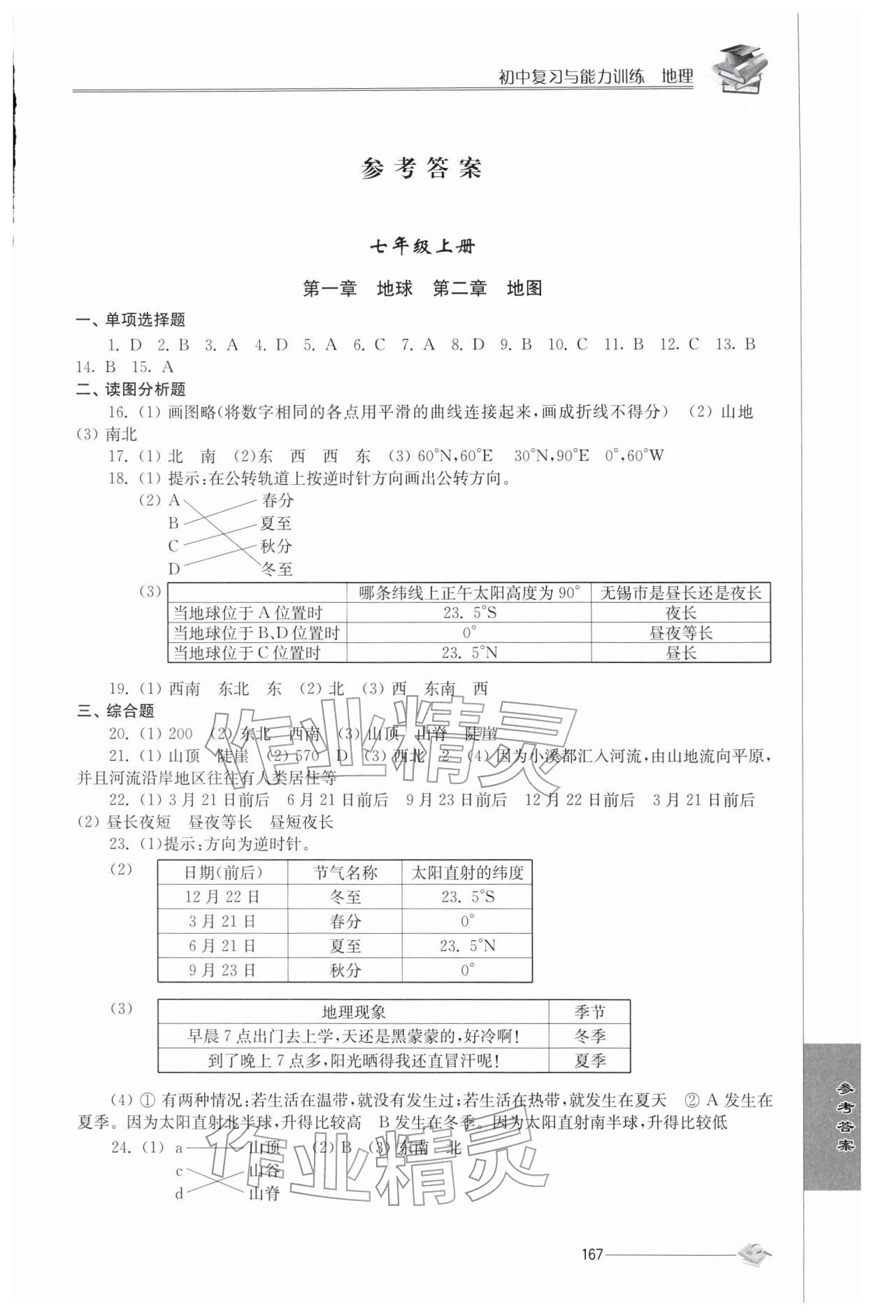 2026年初中复习与能力训练中考地理&nbsp;第1页