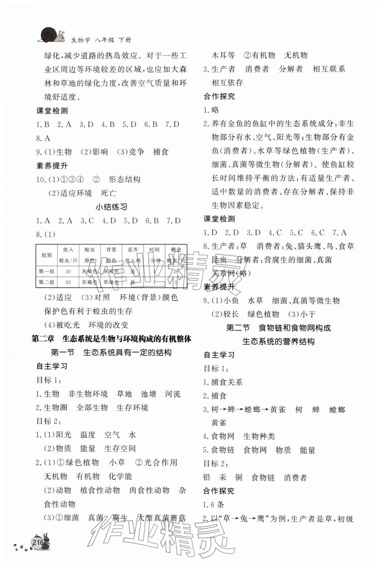 2026年新课程助学丛书八年级生物下册济南版&nbsp;第6页