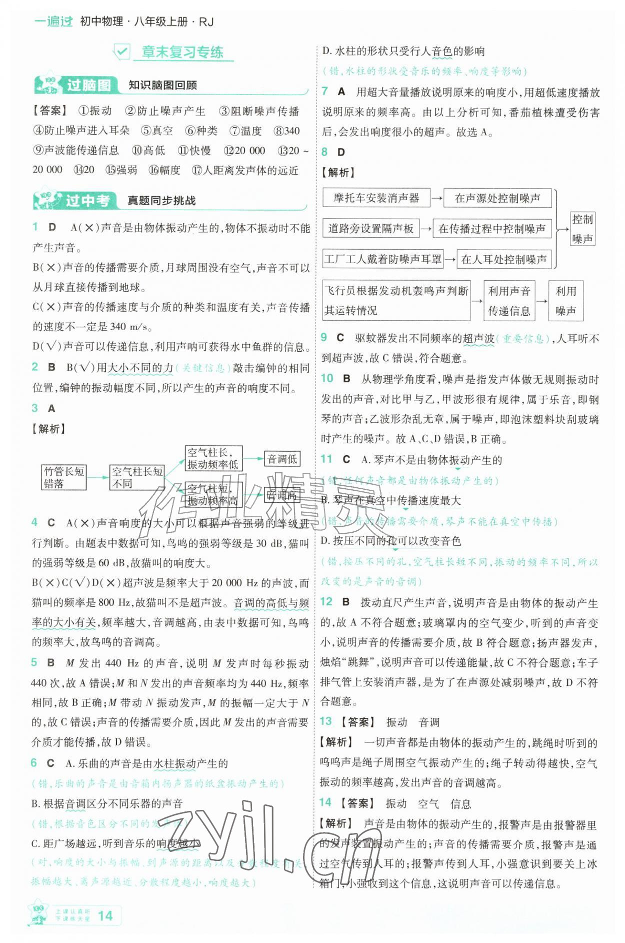 2026年一遍过八年级物理上册人教版&nbsp;参考答案第14页