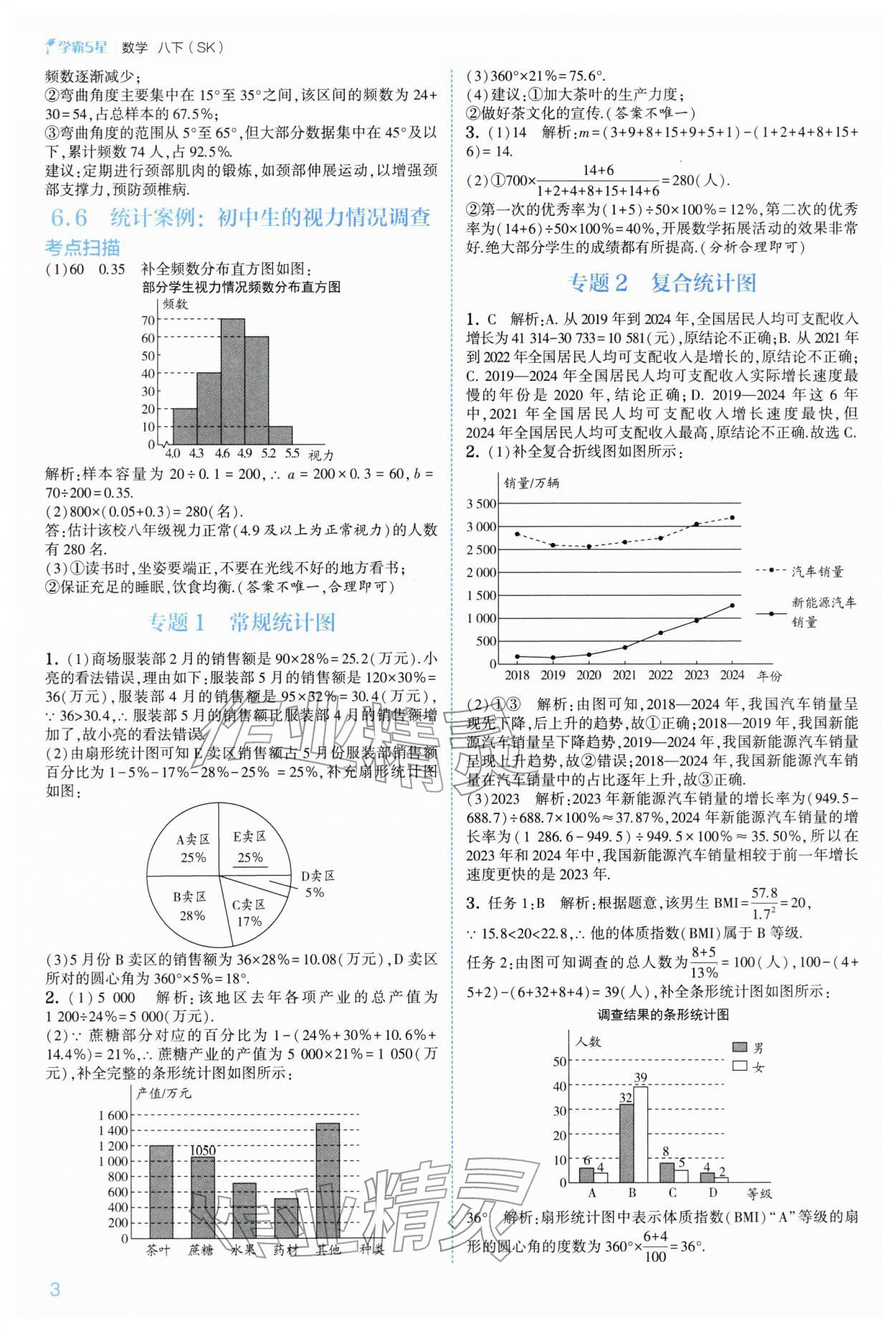 2026年经纶学典5星学霸八年级数学下册苏科版&nbsp;参考答案第3页