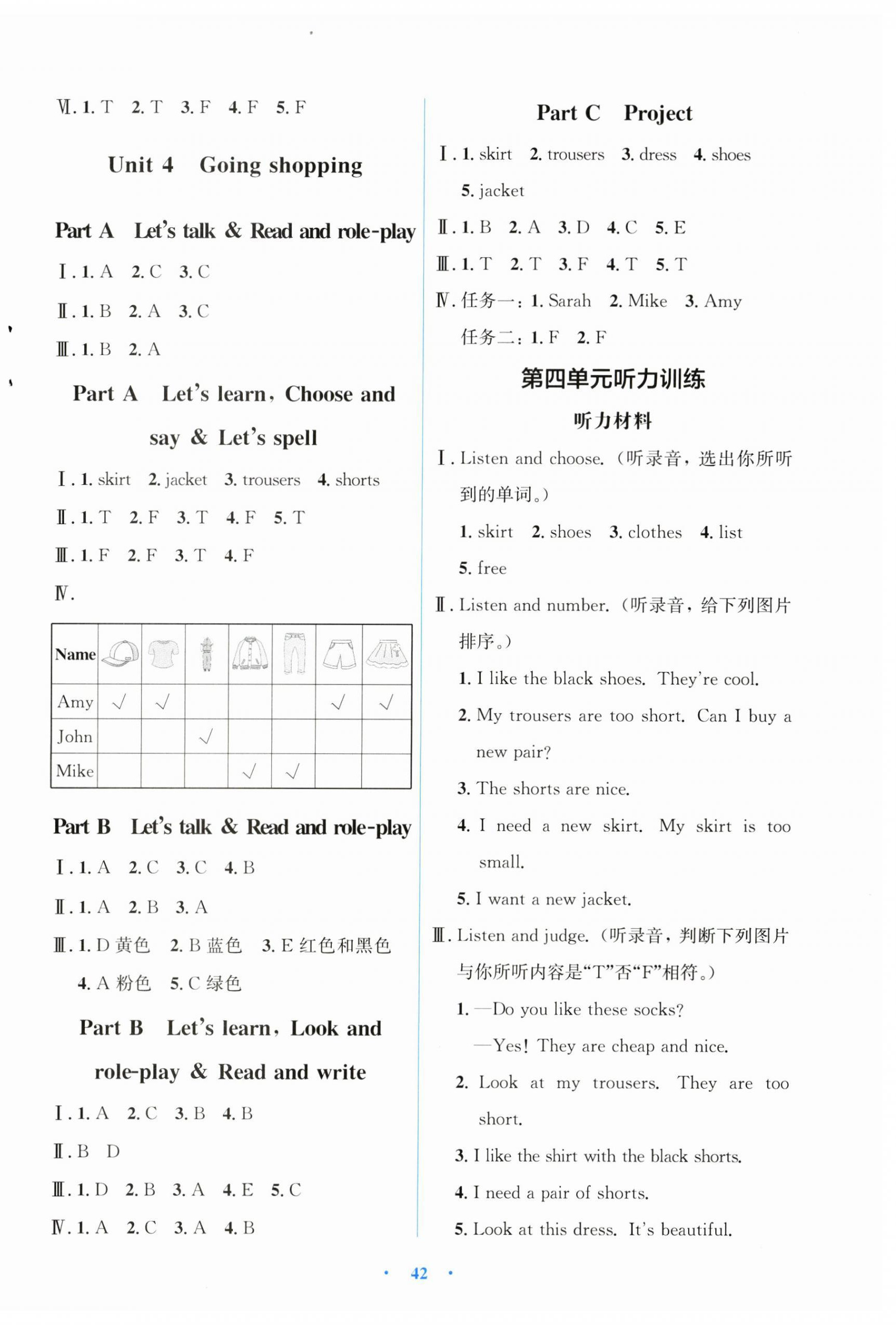 2026年广东省电子基础性作业四年级英语下册人教版&nbsp;第6页