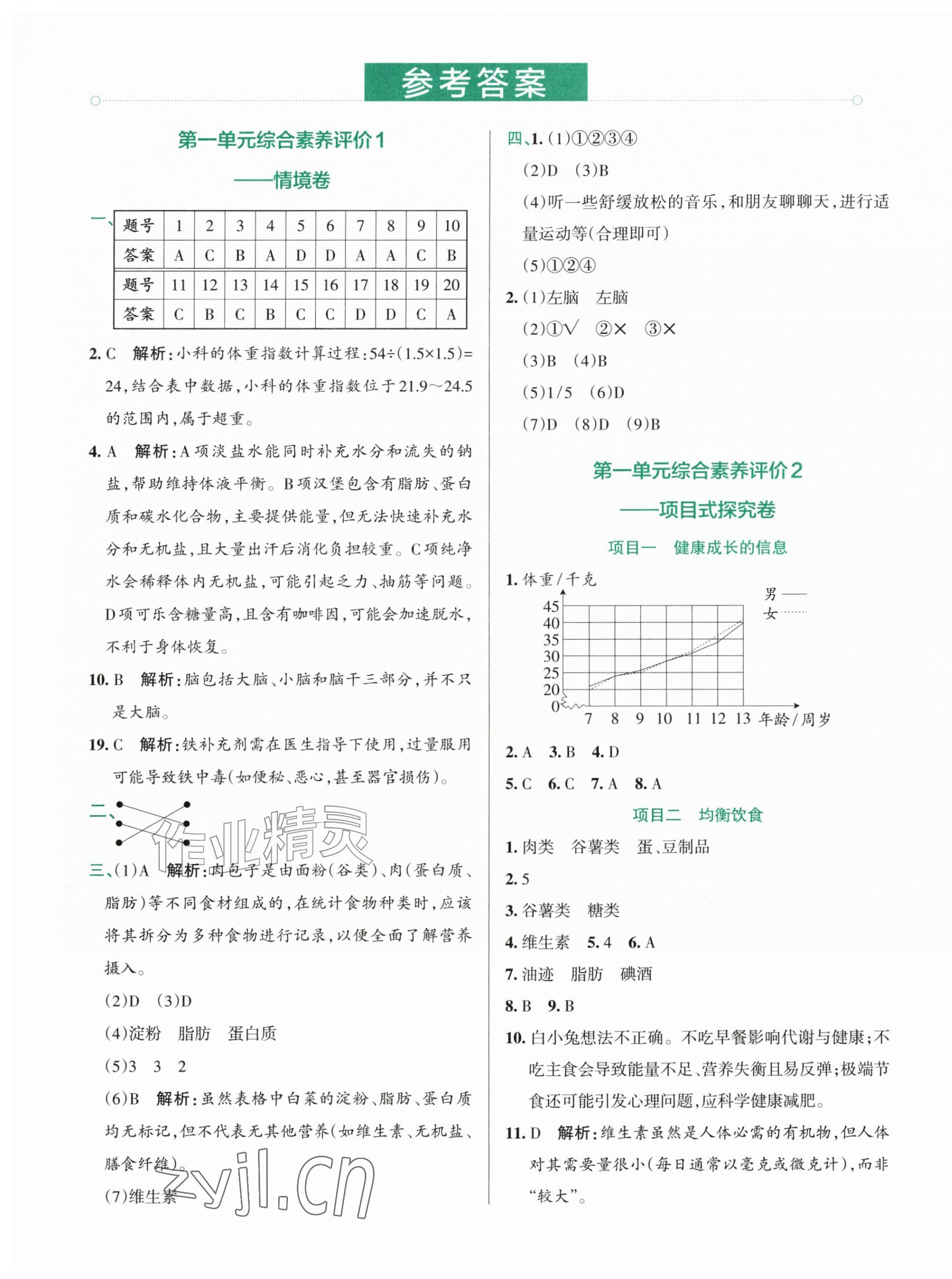 2026年小学学霸冲A卷六年级科学上册教科版&nbsp;第1页
