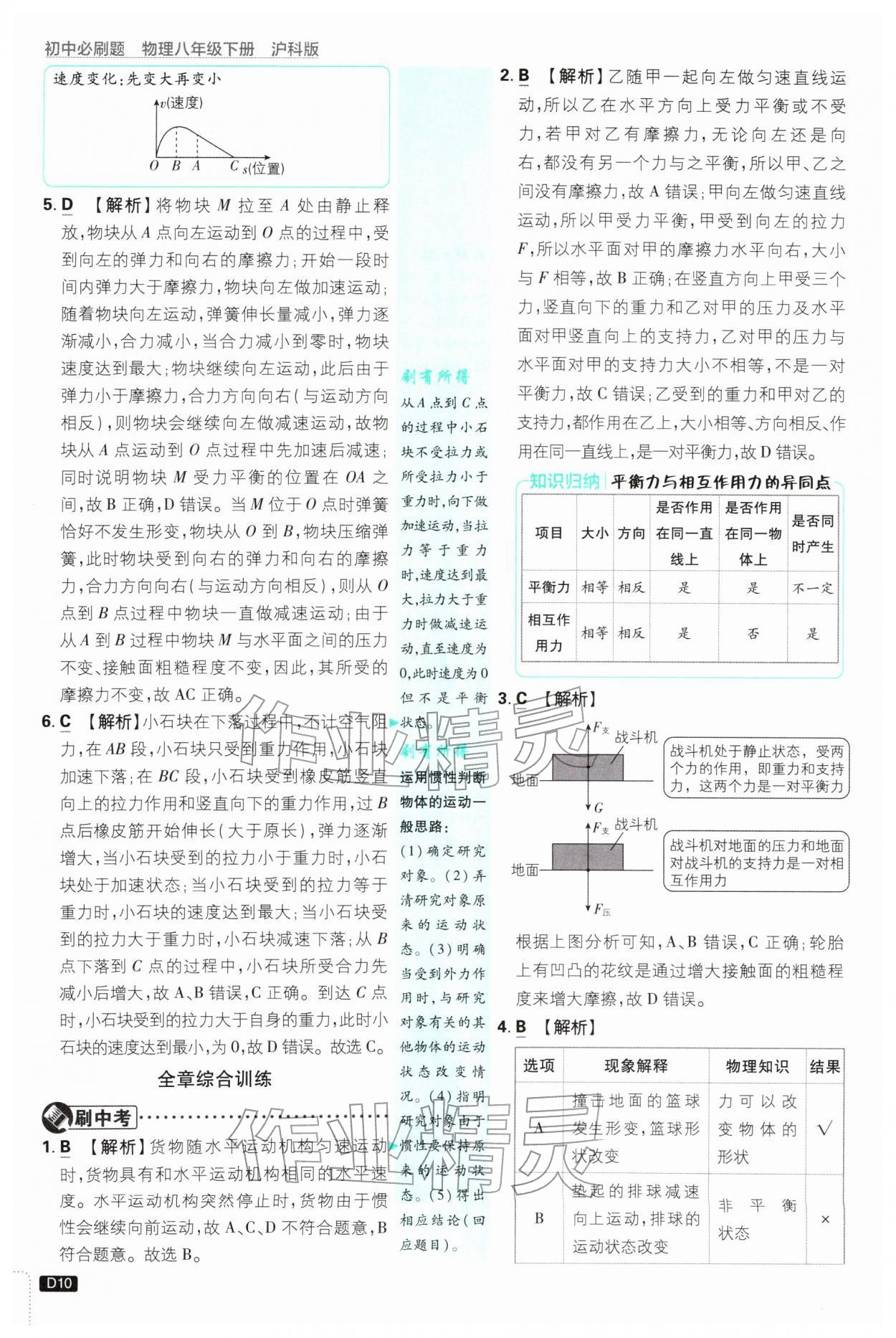 2026年初中必刷题八年级物理下册沪科版&nbsp;第12页
