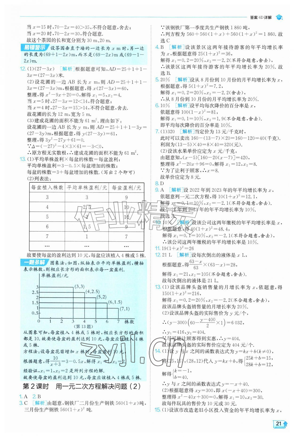 2026年实验班提优训练九年级数学上册苏科版&nbsp;第21页