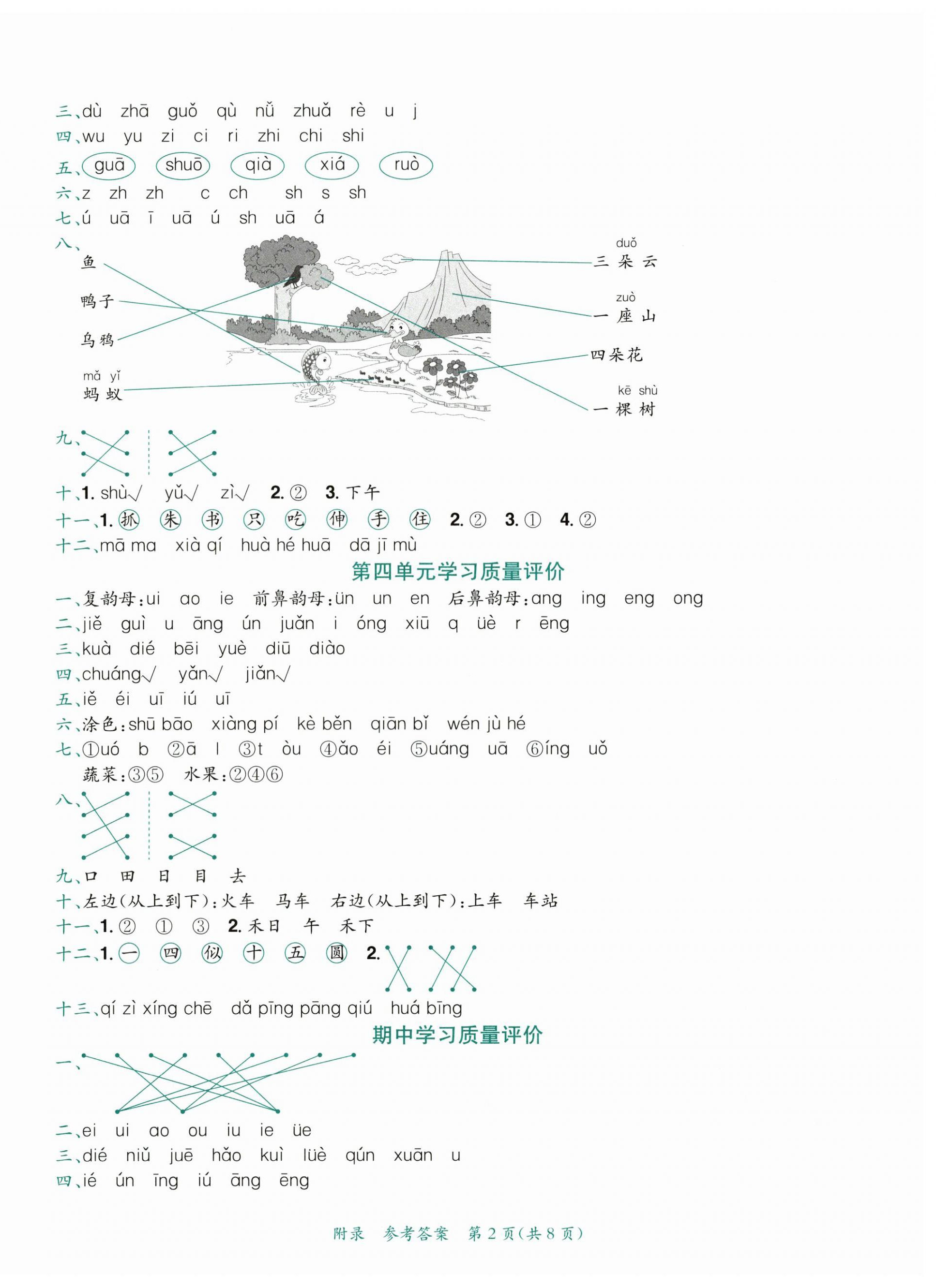 2026年黄冈小状元达标卷一年级语文上册人教版&nbsp;第2页