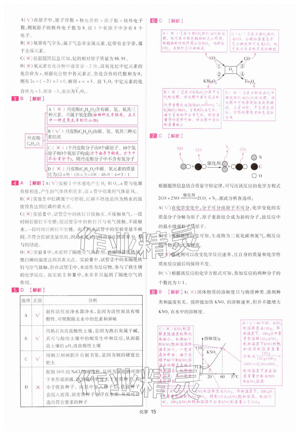 2026年金考卷45套汇编化学深圳专版&nbsp;第15页