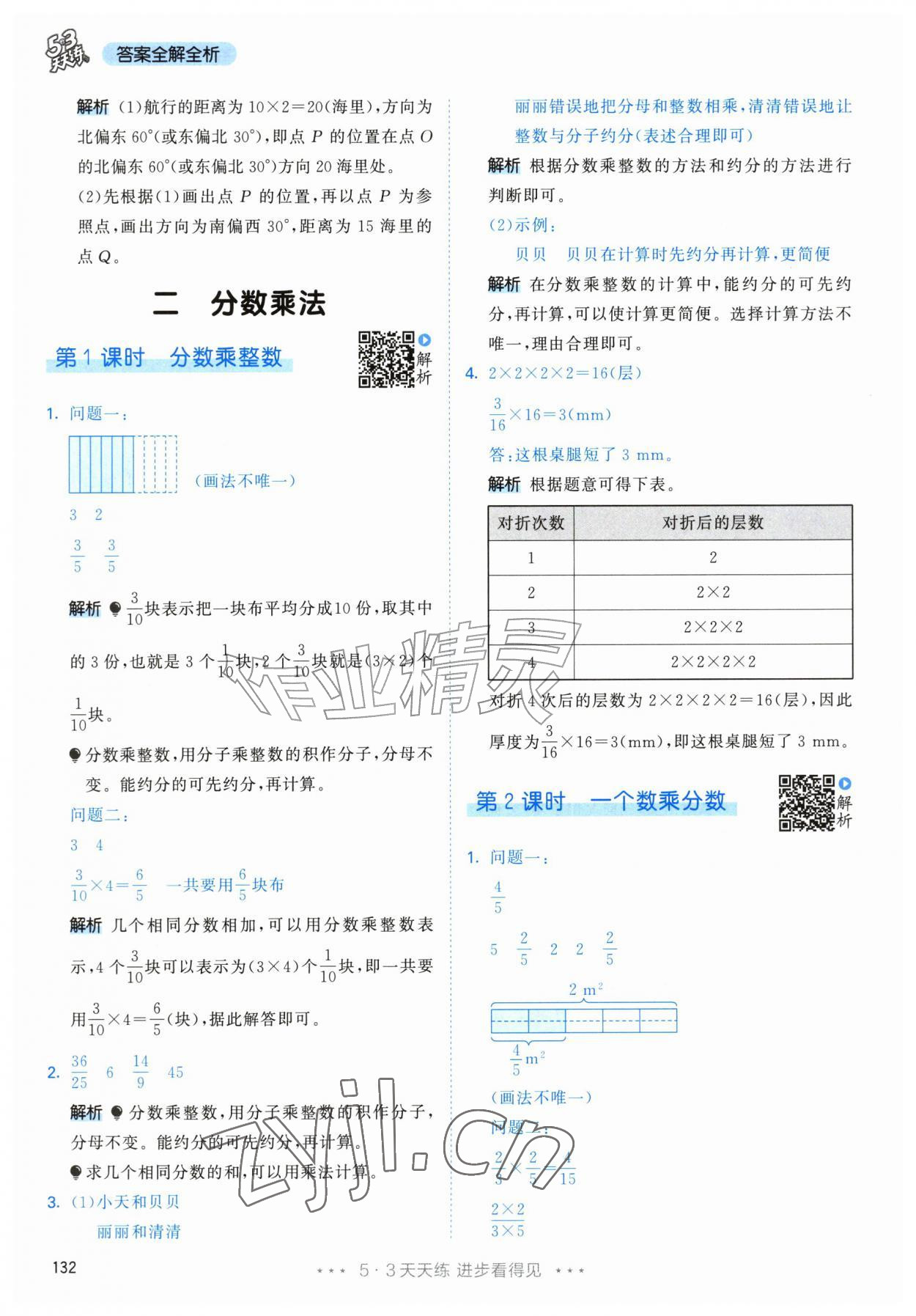 2026年53天天练六年级数学上册人教版&nbsp;第8页