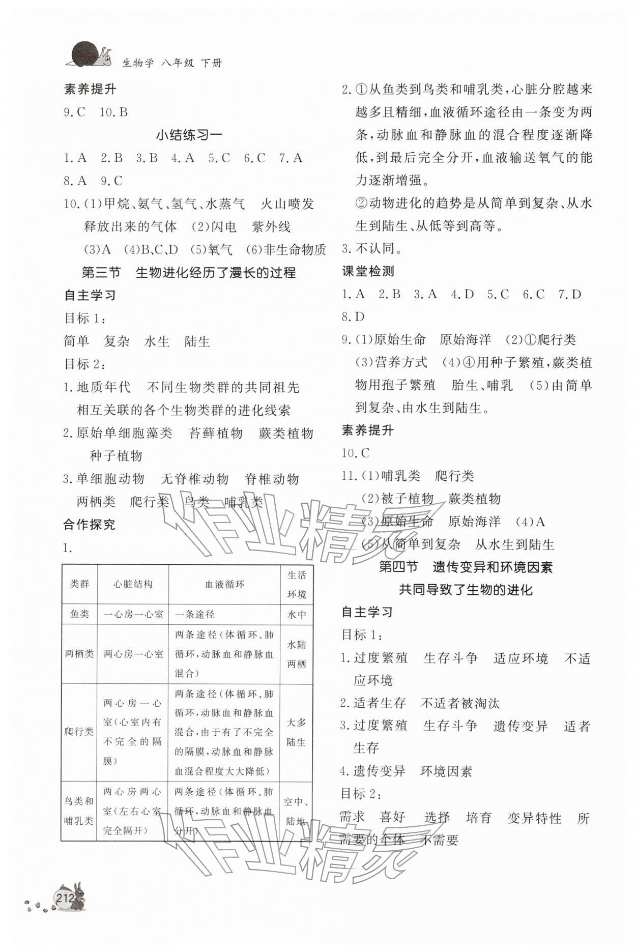 2026年新课程助学丛书八年级生物下册济南版&nbsp;第2页