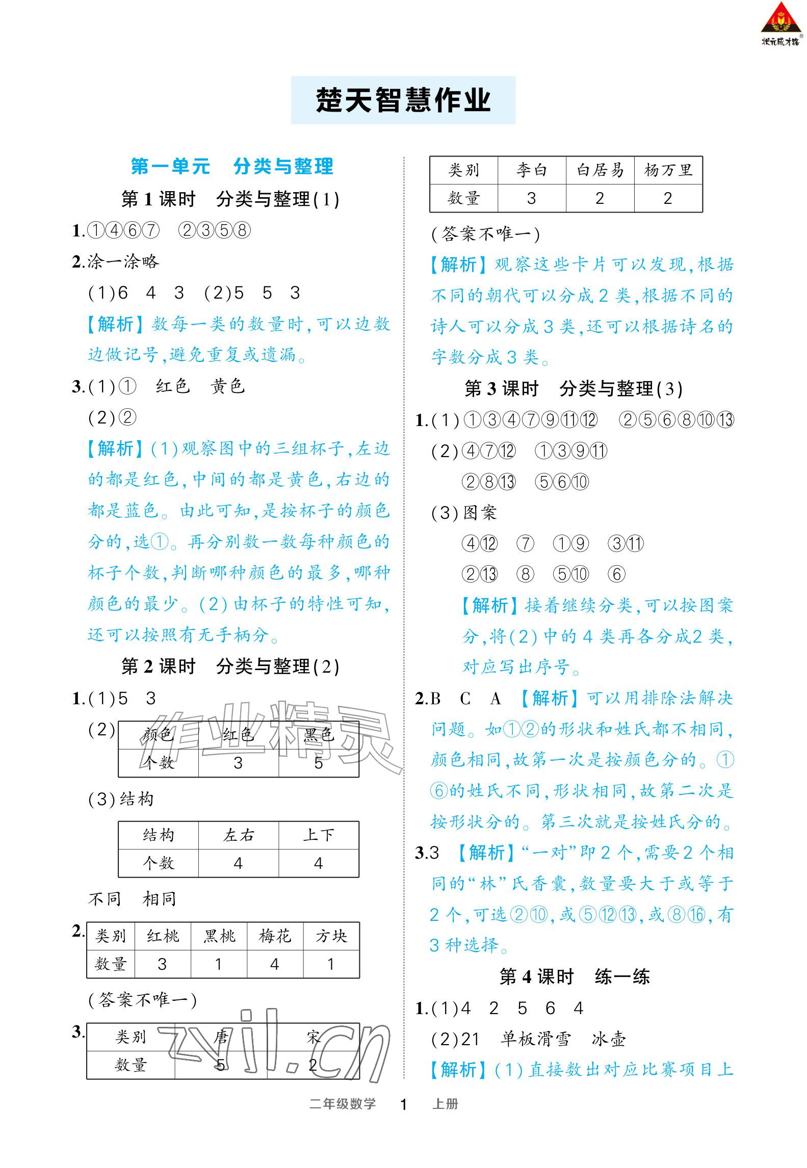 2026年AI智慧作业二年级数学上册人教版&nbsp;参考答案第1页
