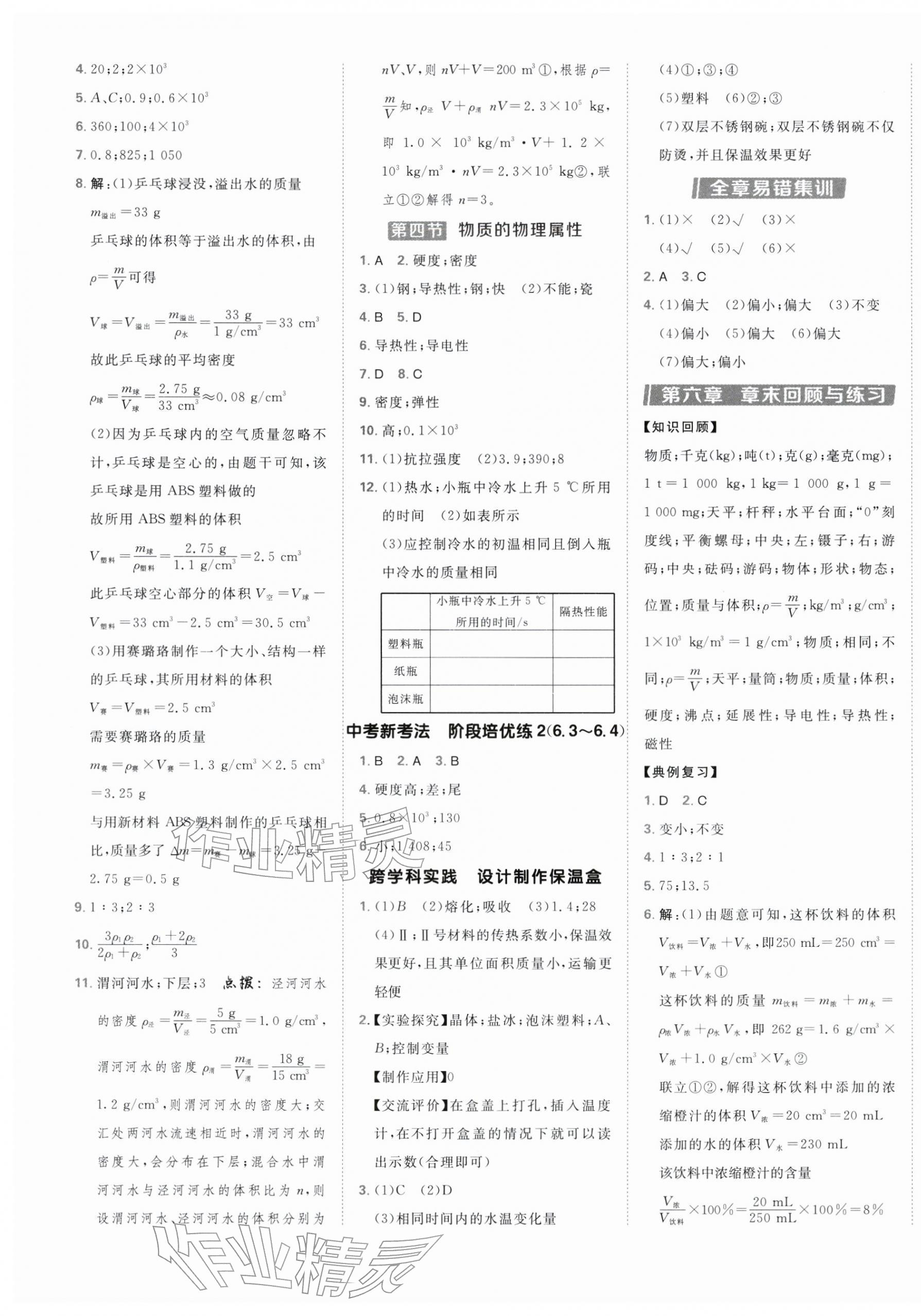 2026年点拨训练八年级物理下册苏科版&nbsp;第3页