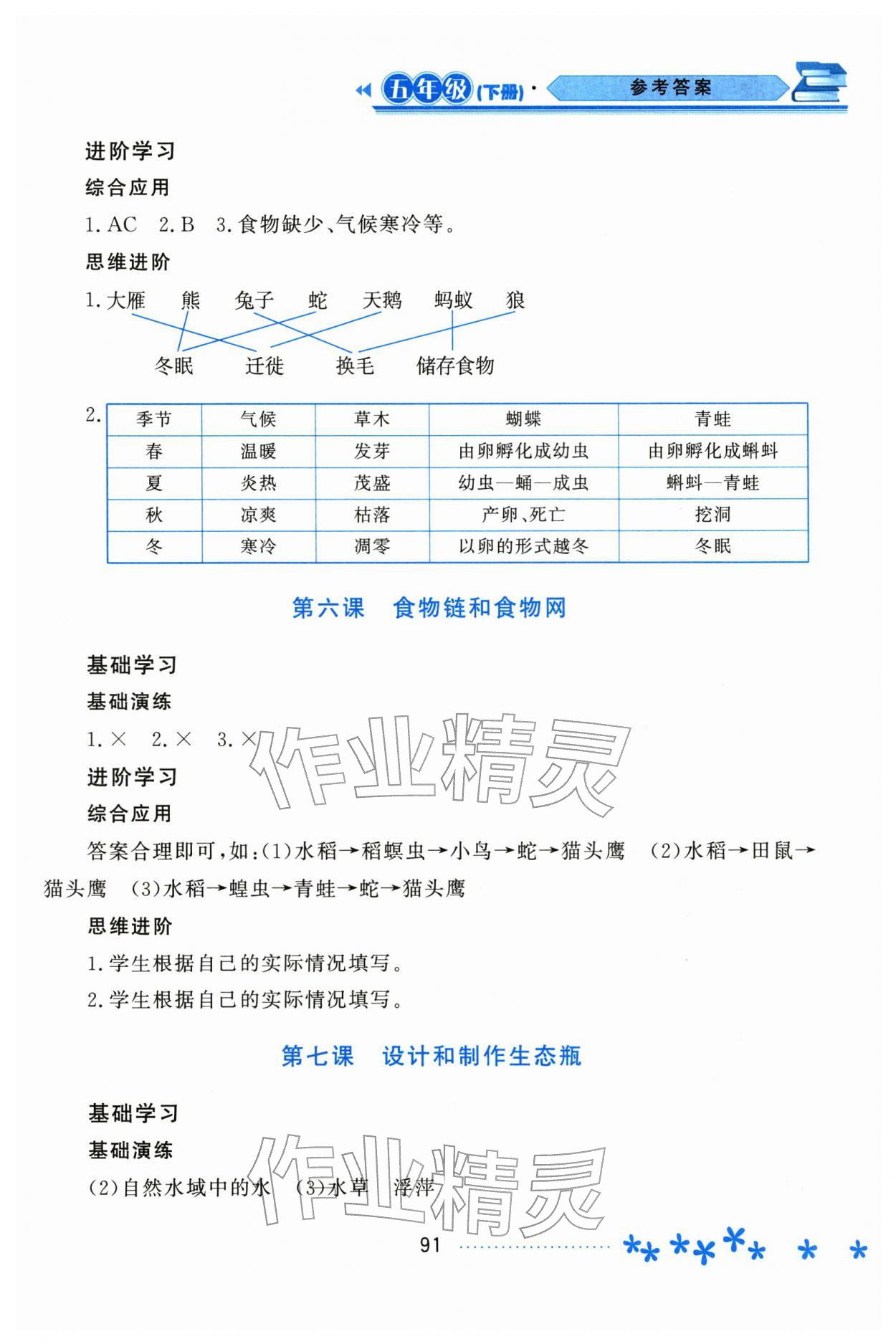 2026年资源与评价黑龙江教育出版社五年级科学下册教科版&nbsp;第3页