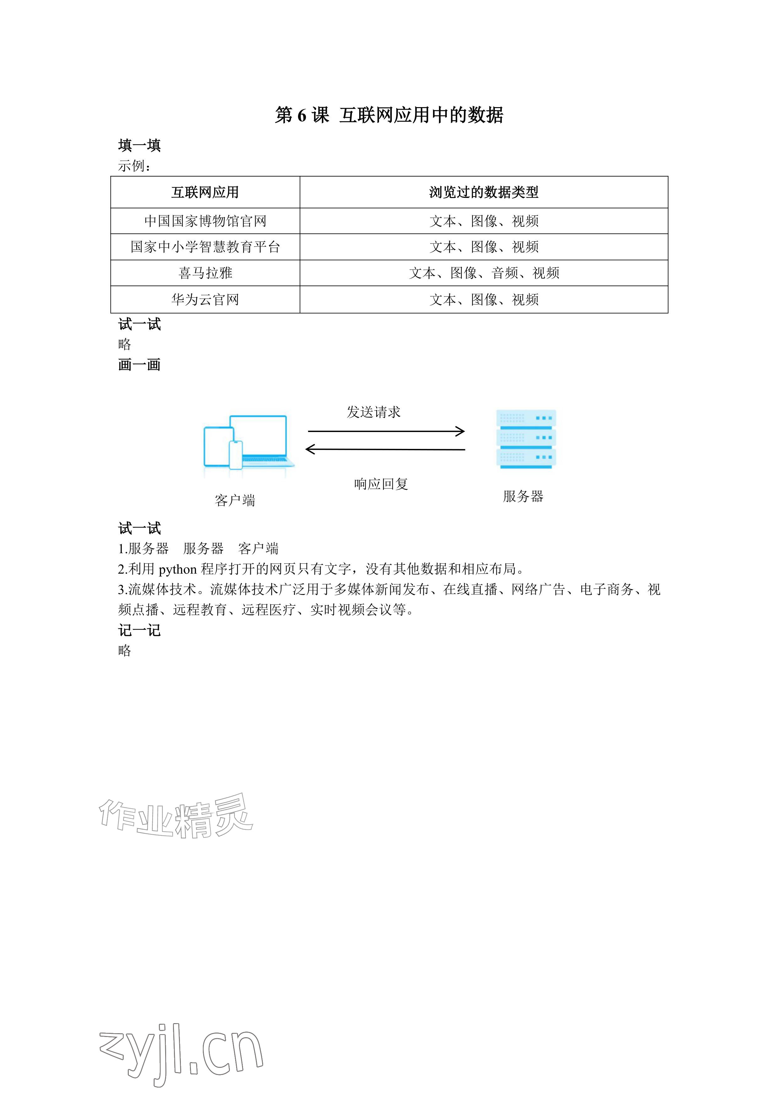 2026年信息科技学习手册八年级信息技术上册人教版&nbsp;参考答案第5页