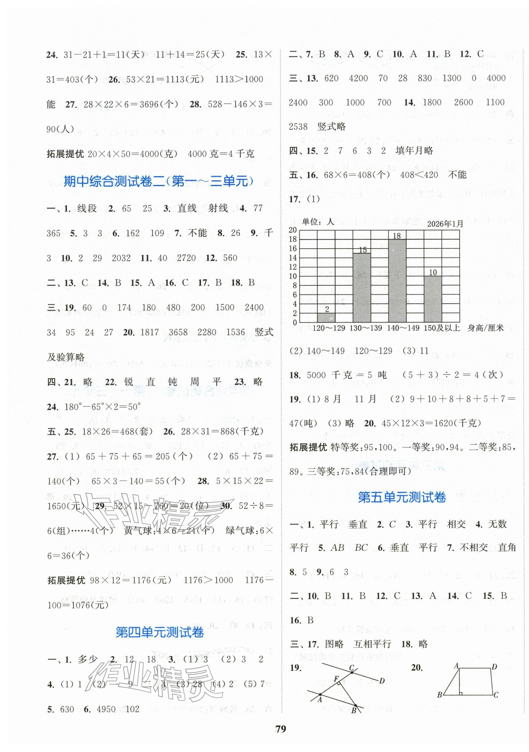 2026年江苏金考卷三年级数学下册苏教版&nbsp;参考答案第3页