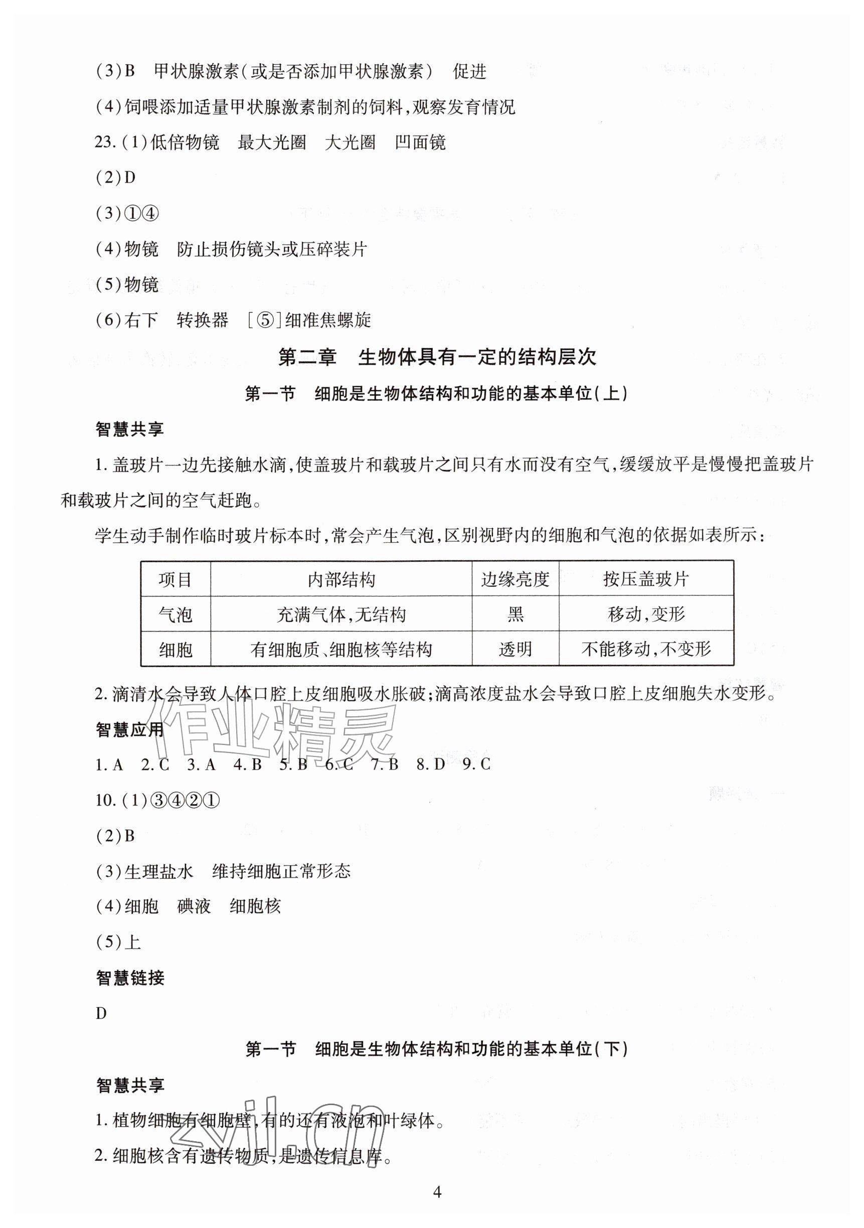 2026年智慧学习导学练七年级生物上册济南版&nbsp;参考答案第4页