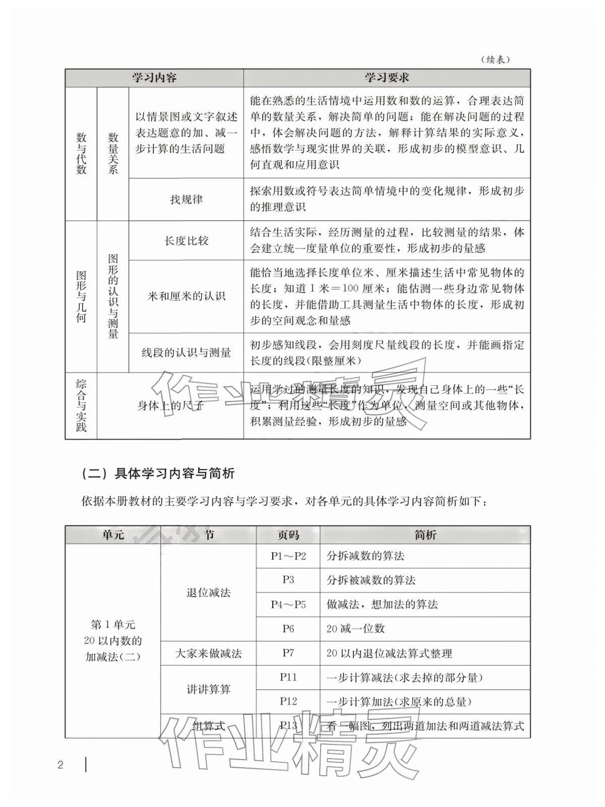 2026年教材课本一年级数学下册沪教版五四制&nbsp;参考答案第2页