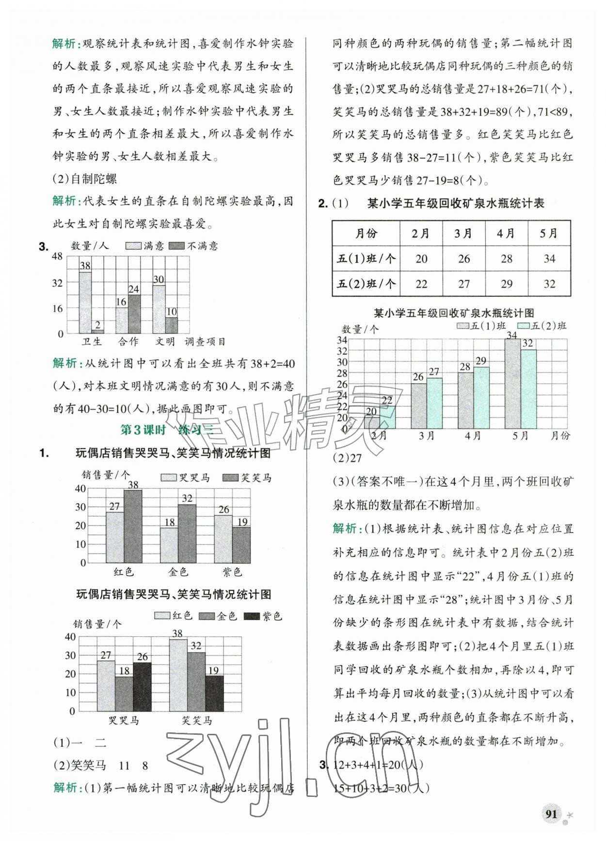 2026年小学学霸作业本五年级数学上册苏教版&nbsp;第7页