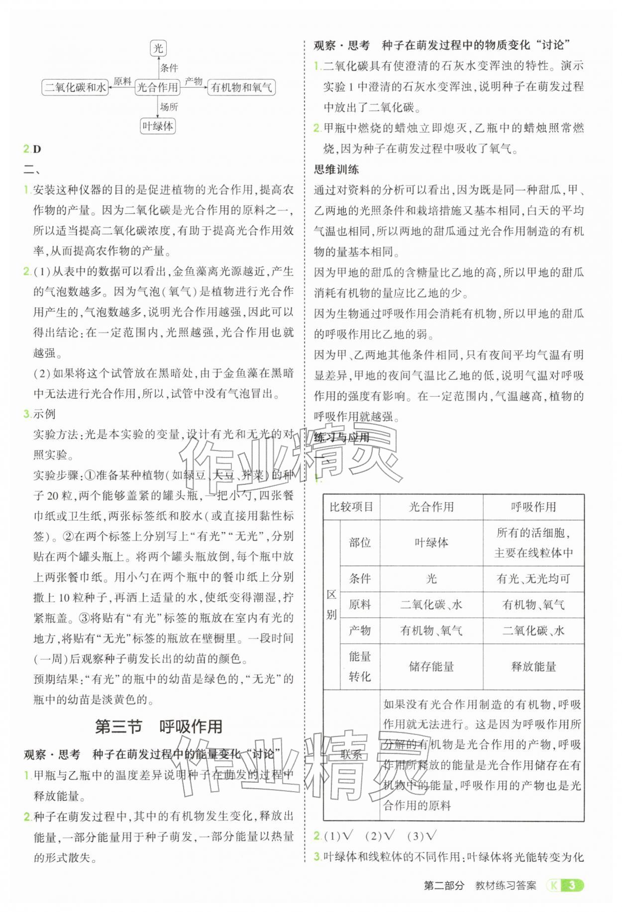 2026年教材课本七年级生物下册人教版&nbsp;参考答案第3页