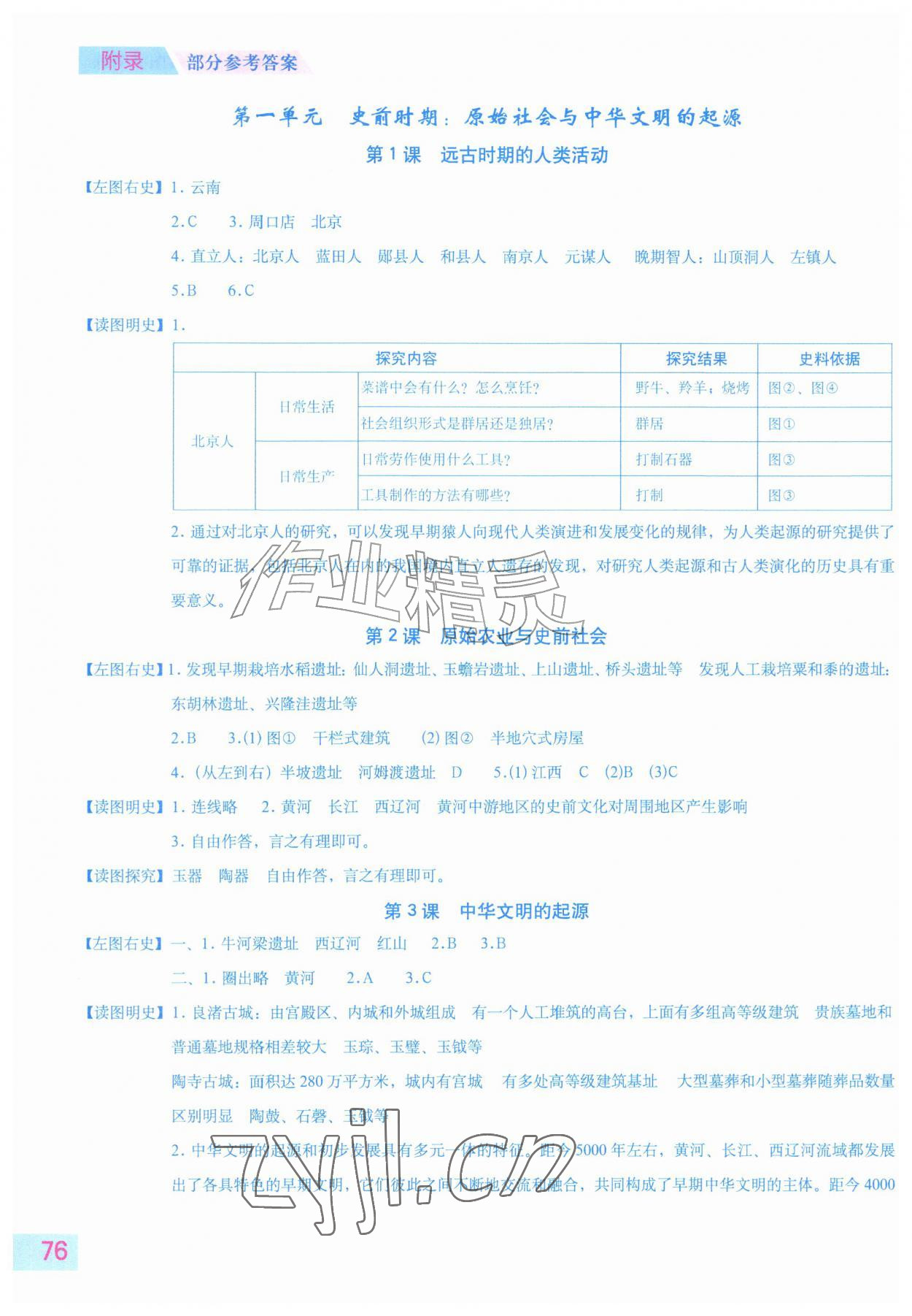 2026年填充图册星球地图出版社七年级历史上册人教版山东专版&nbsp;参考答案第1页