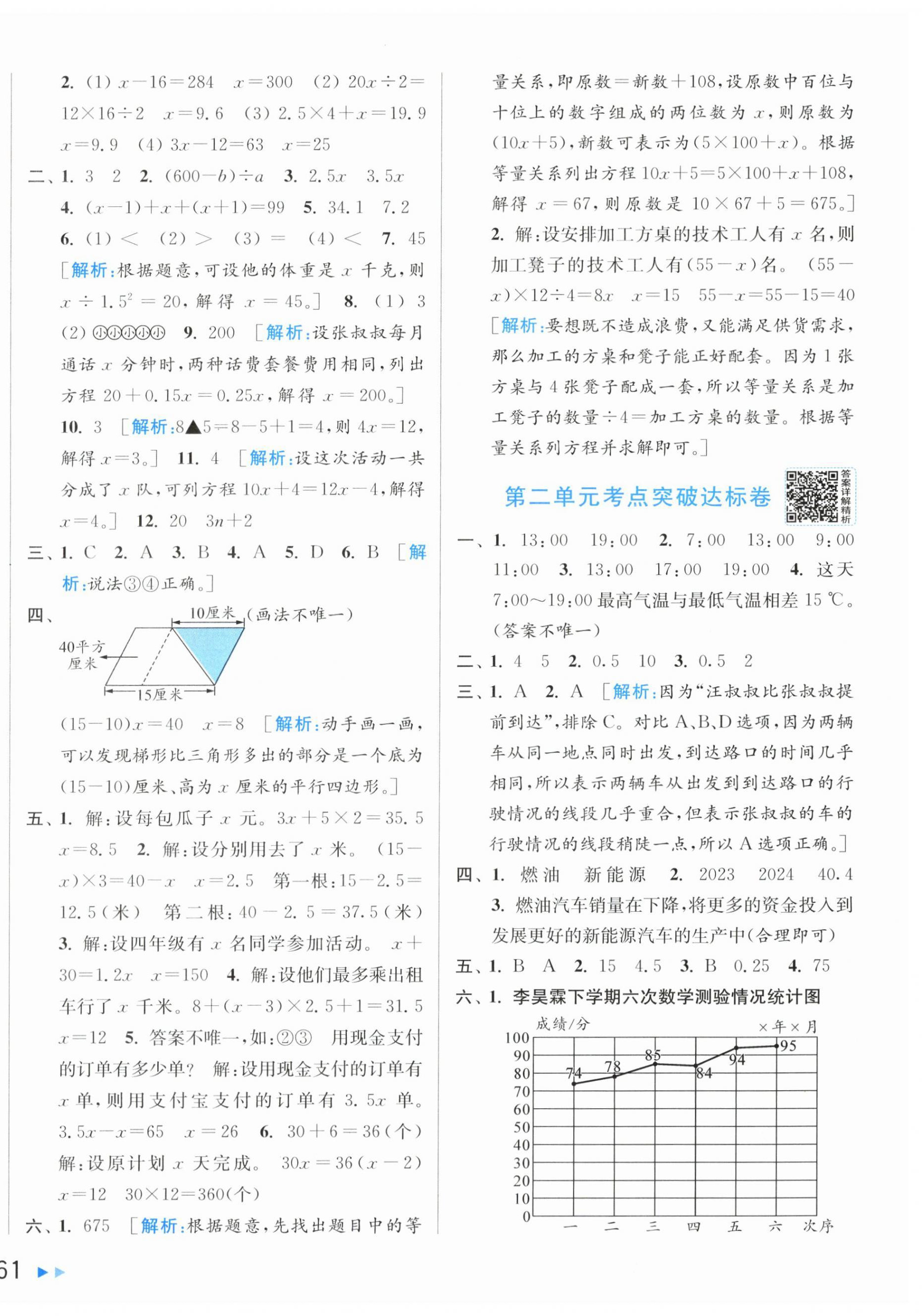 2026年亮点给力新情境素养卷五年级数学下册苏教版&nbsp;第2页