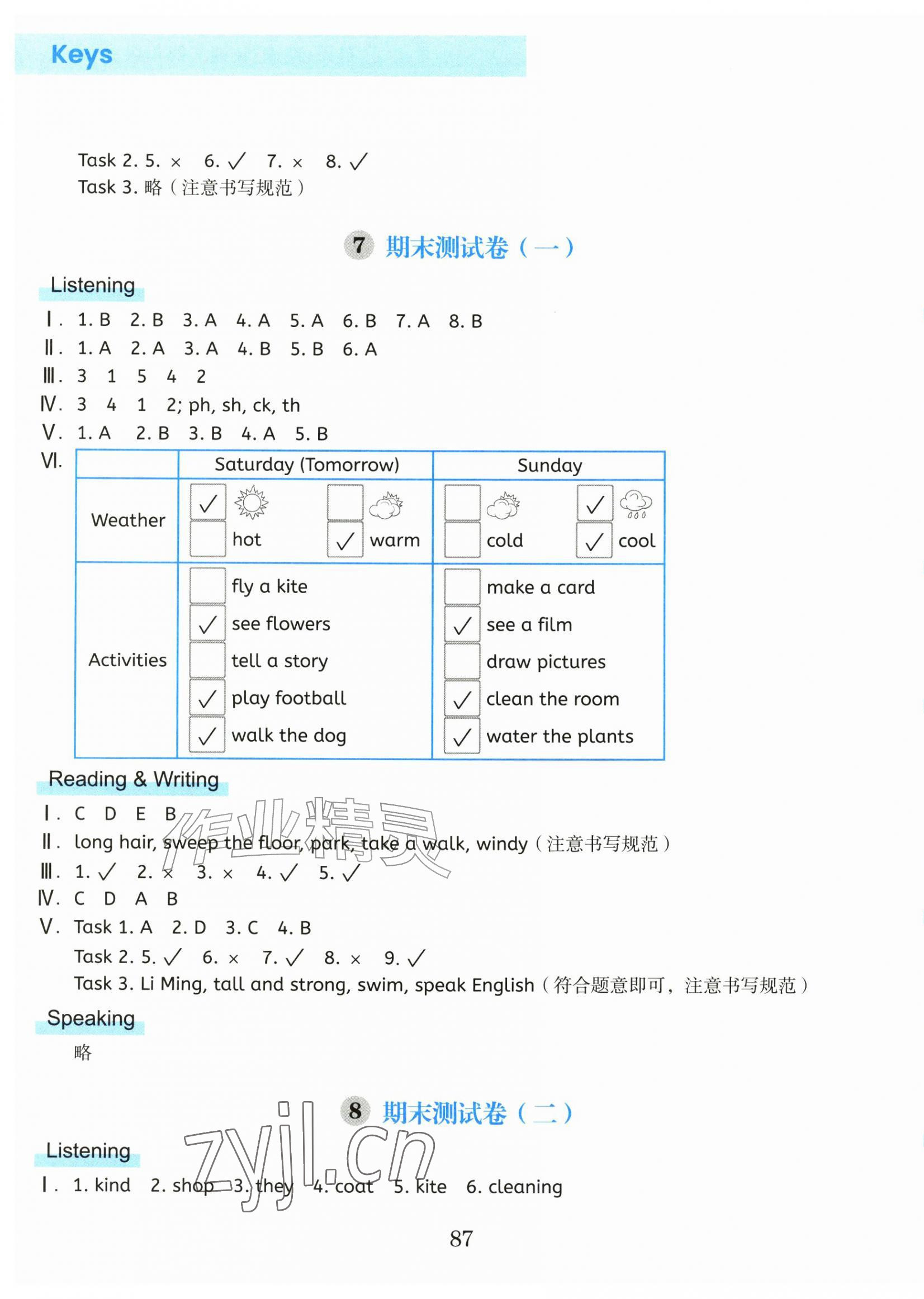 2026年单元加期末特训四年级英语上册人教版&nbsp;第4页