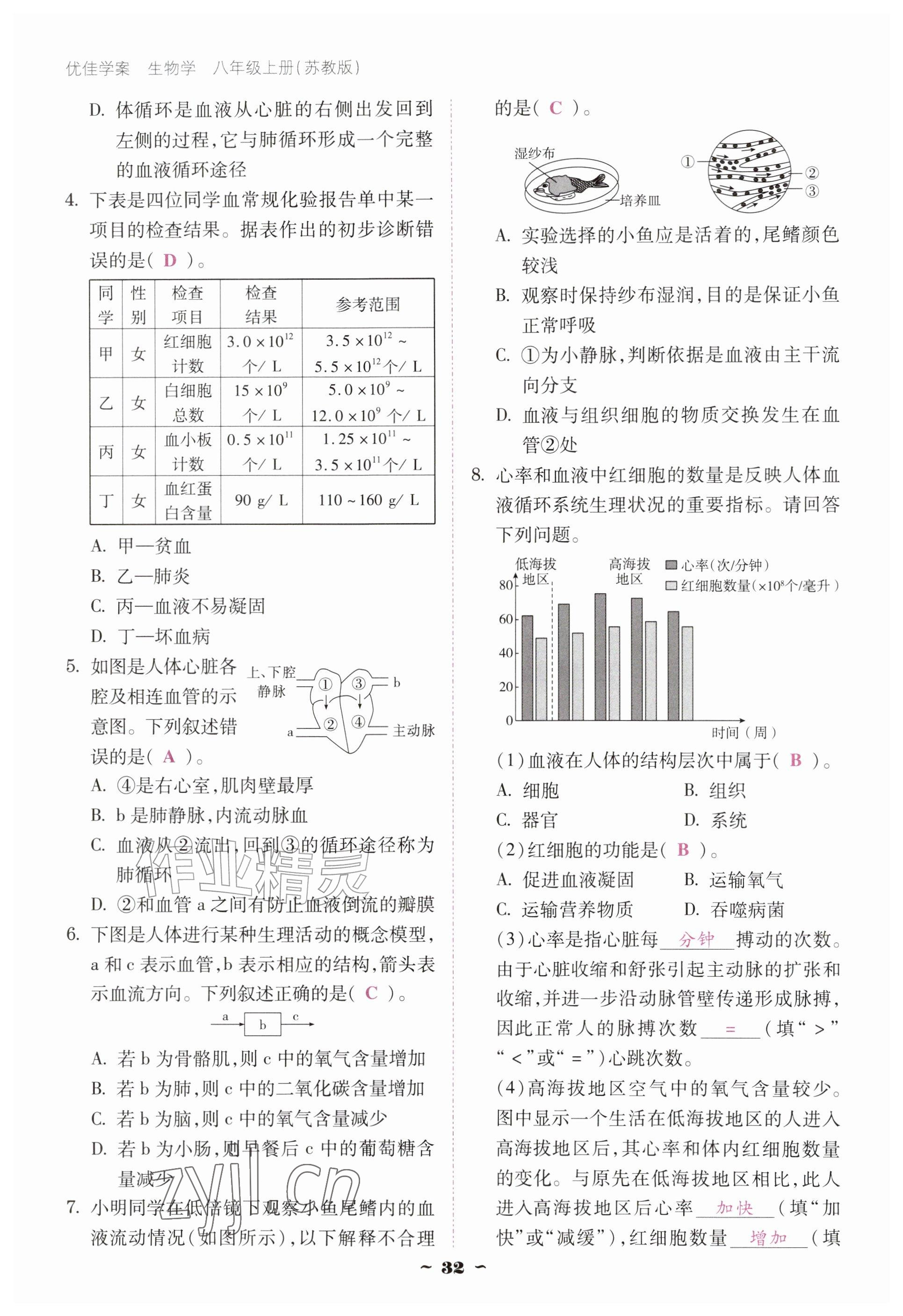 2026年优佳学案（云南）八年级生物上册苏教版&nbsp;参考答案第32页
