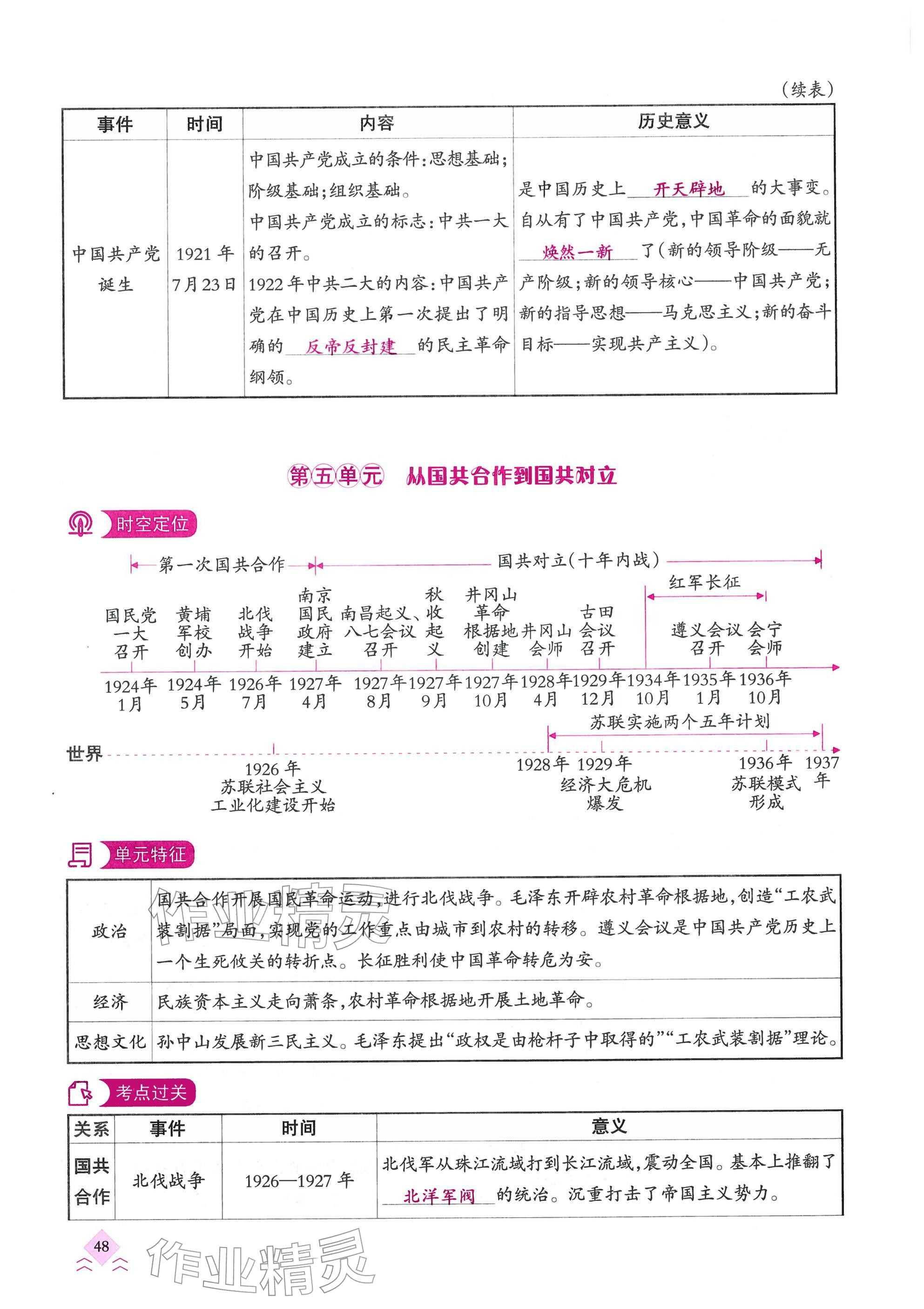 2026年快乐中考全程训练方案历史&nbsp;参考答案第48页