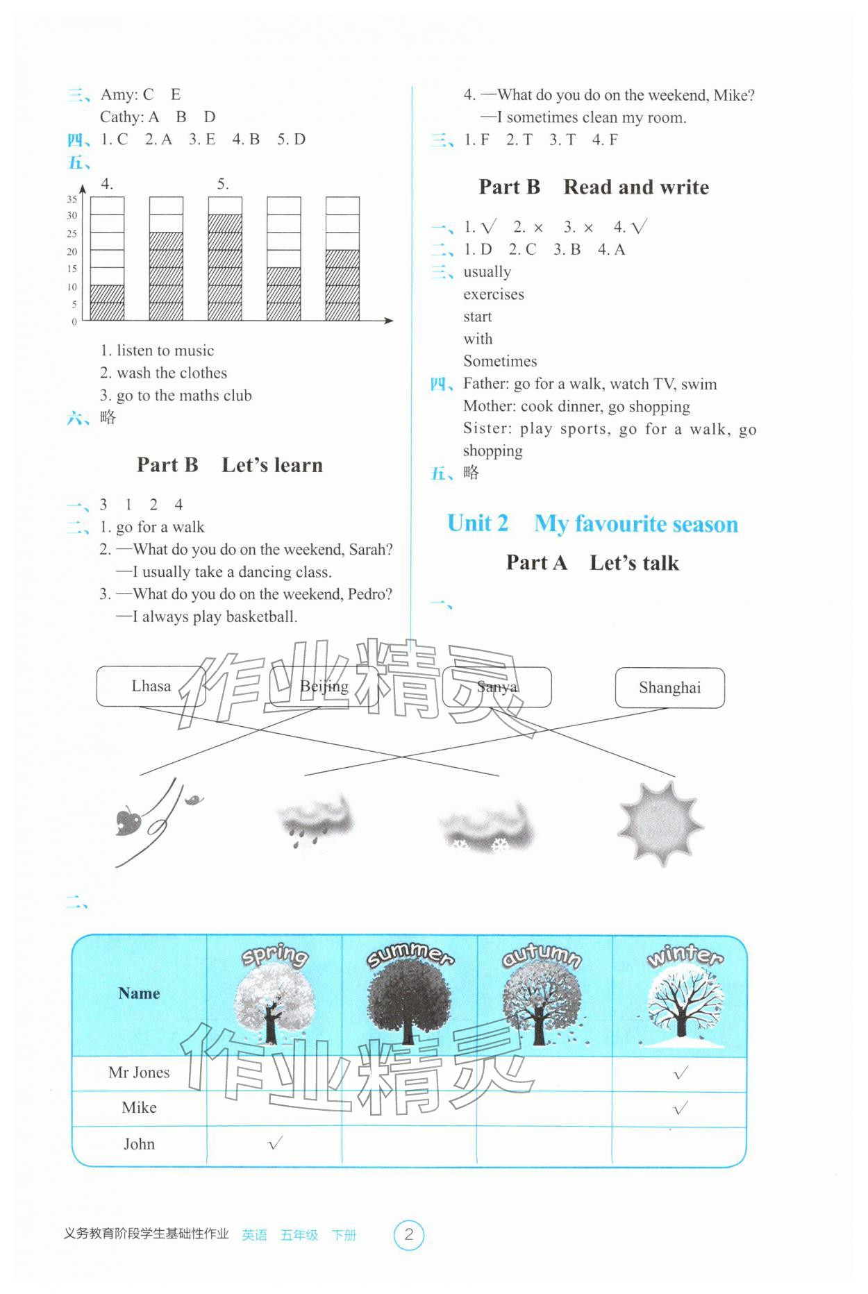2026年学生基础性作业五年级英语下册人教版&nbsp;第2页