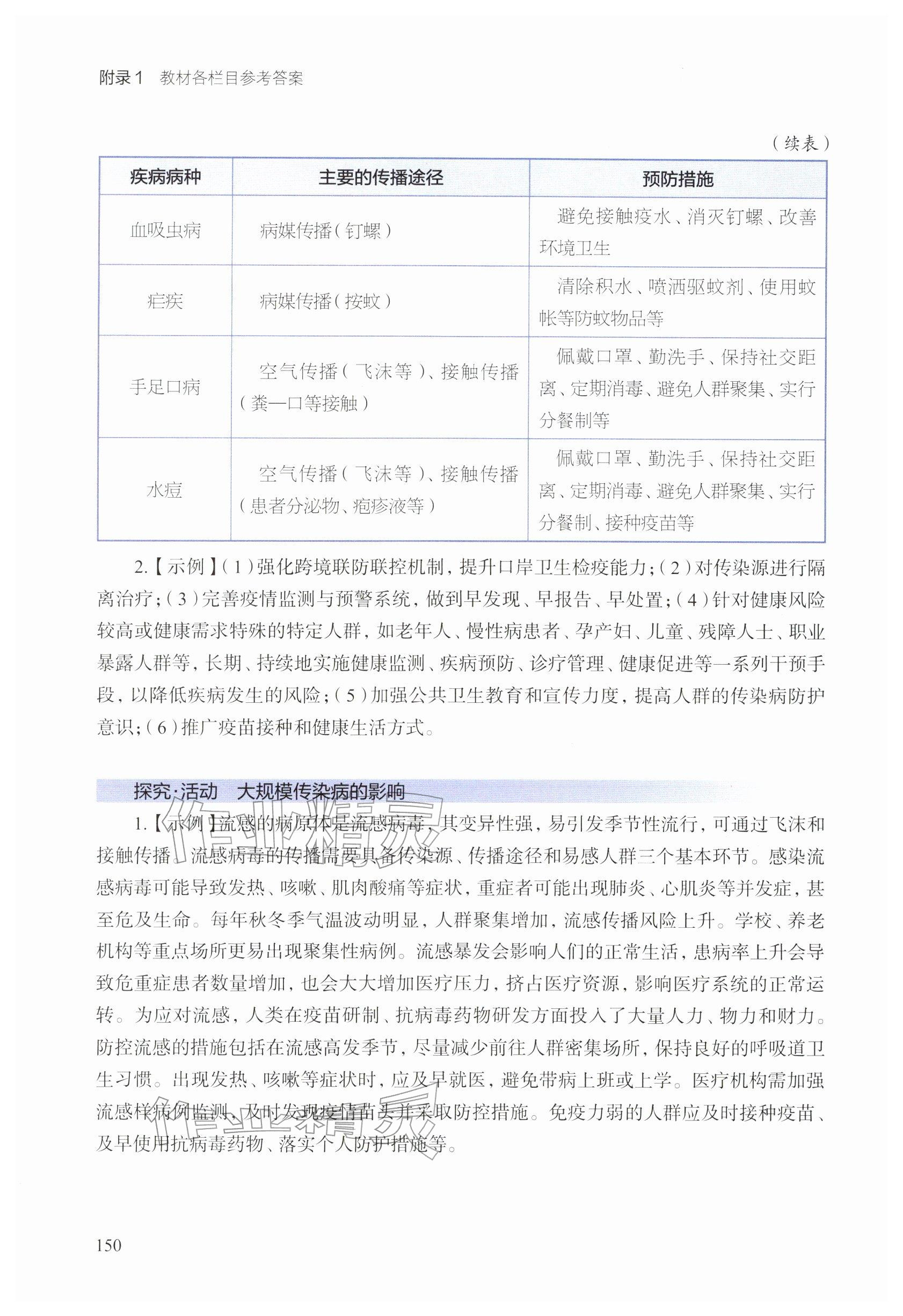 2026年教材课本八年级生物下册沪教版五四制&nbsp;参考答案第6页