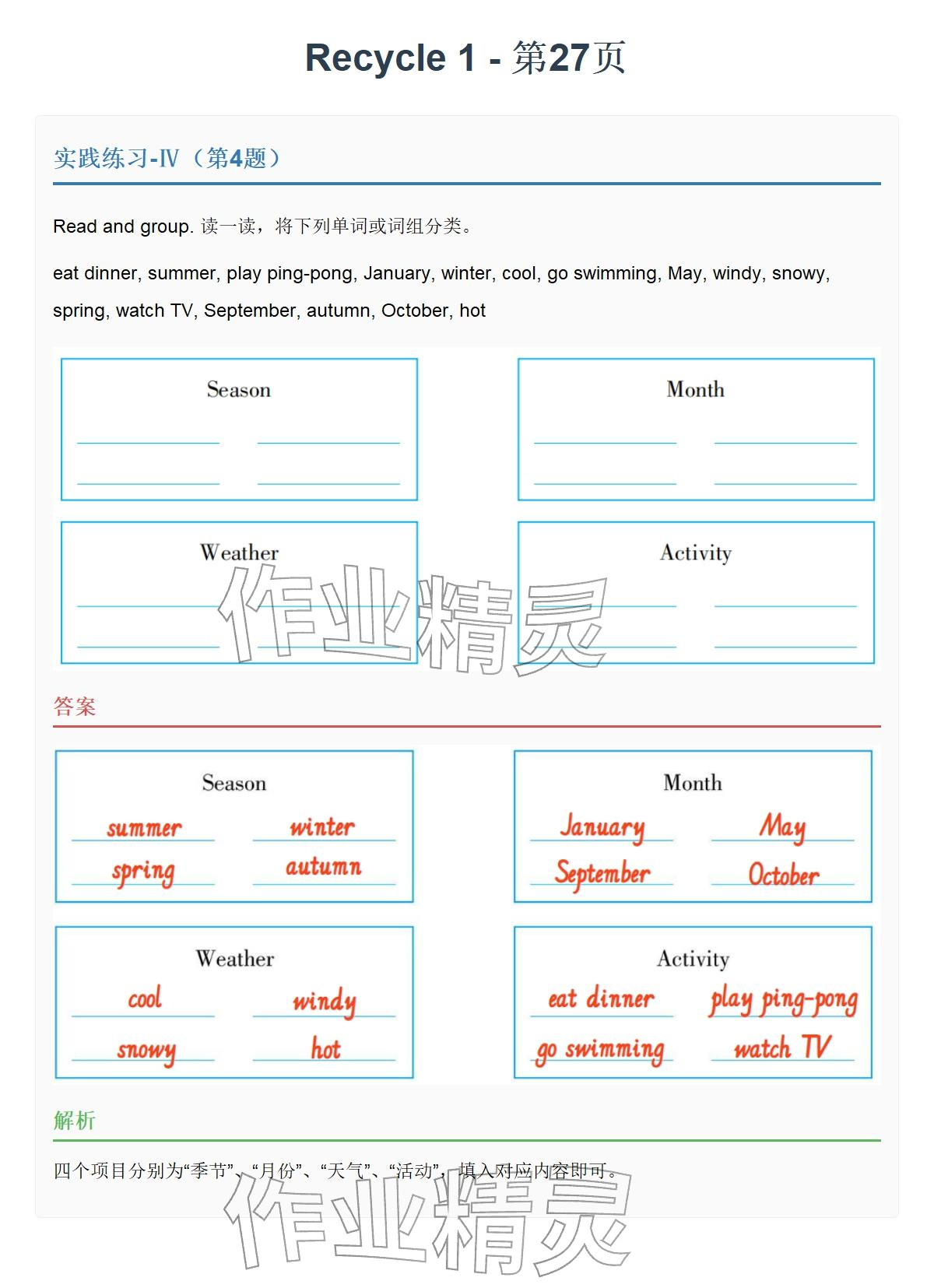 2026年同步实践评价课程基础训练五年级英语下册人教版&nbsp;参考答案第55页