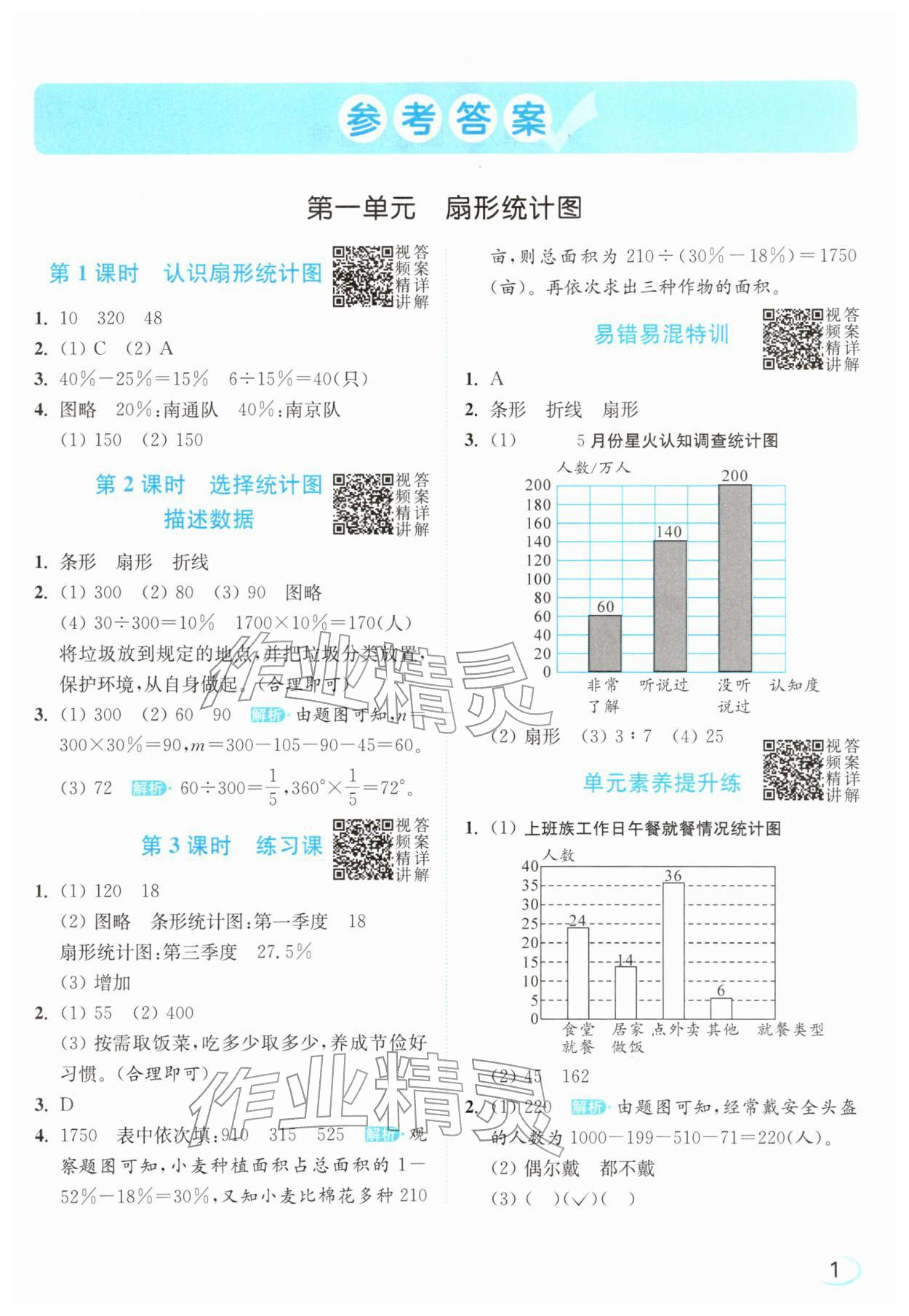 2026年亮点给力新情境素养练六年级数学下册苏教版&nbsp;参考答案第1页