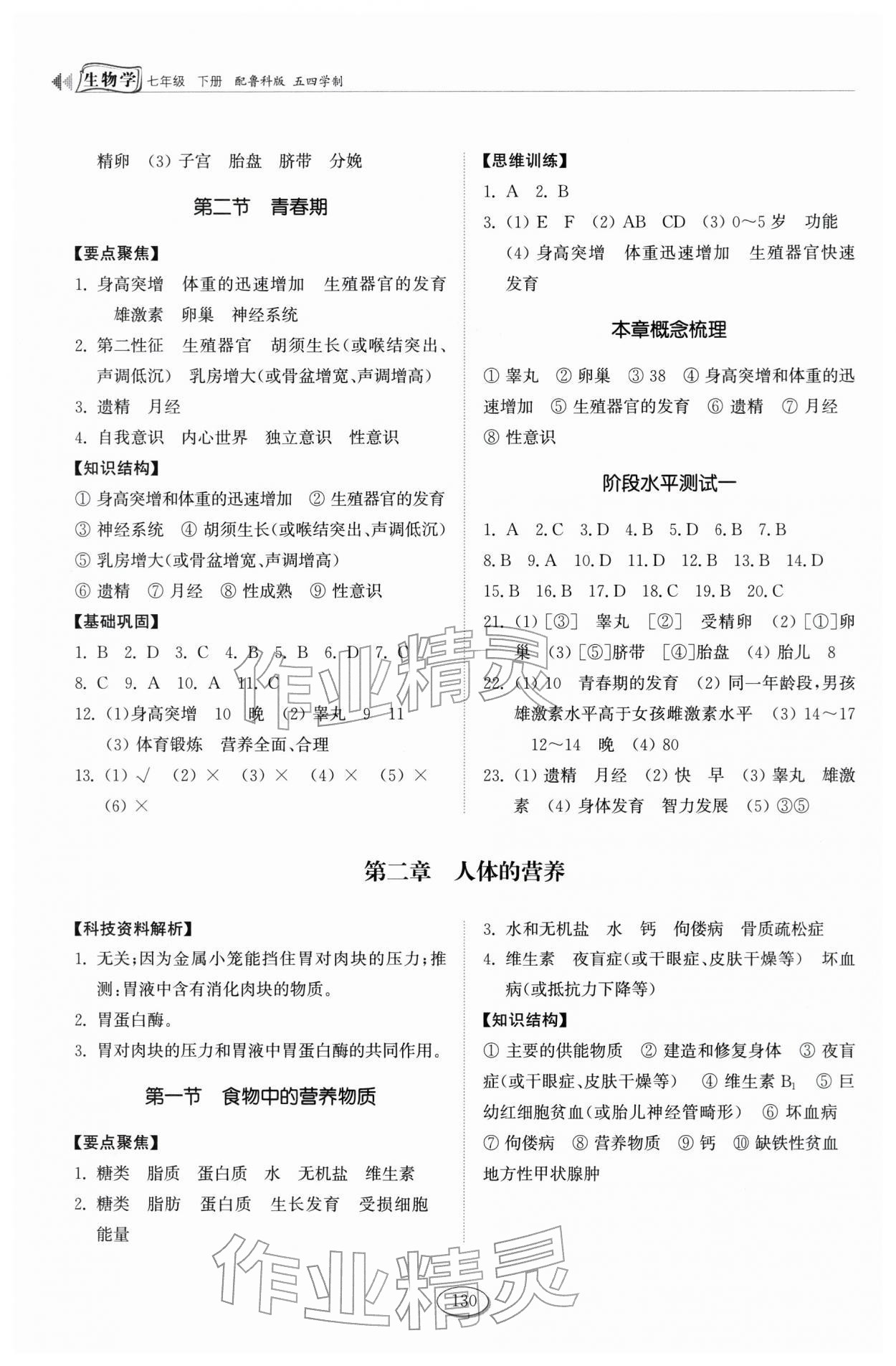 2026年同步练习册山东科学技术出版社七年级生物下册鲁科版五四制&nbsp;第2页