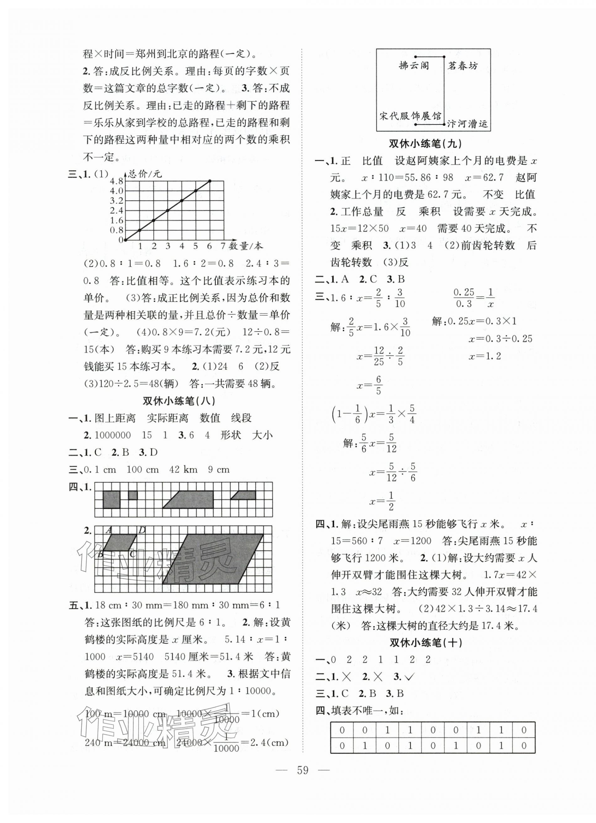 2026年阳光全优大考卷六年级数学下册人教版&nbsp;参考答案第3页