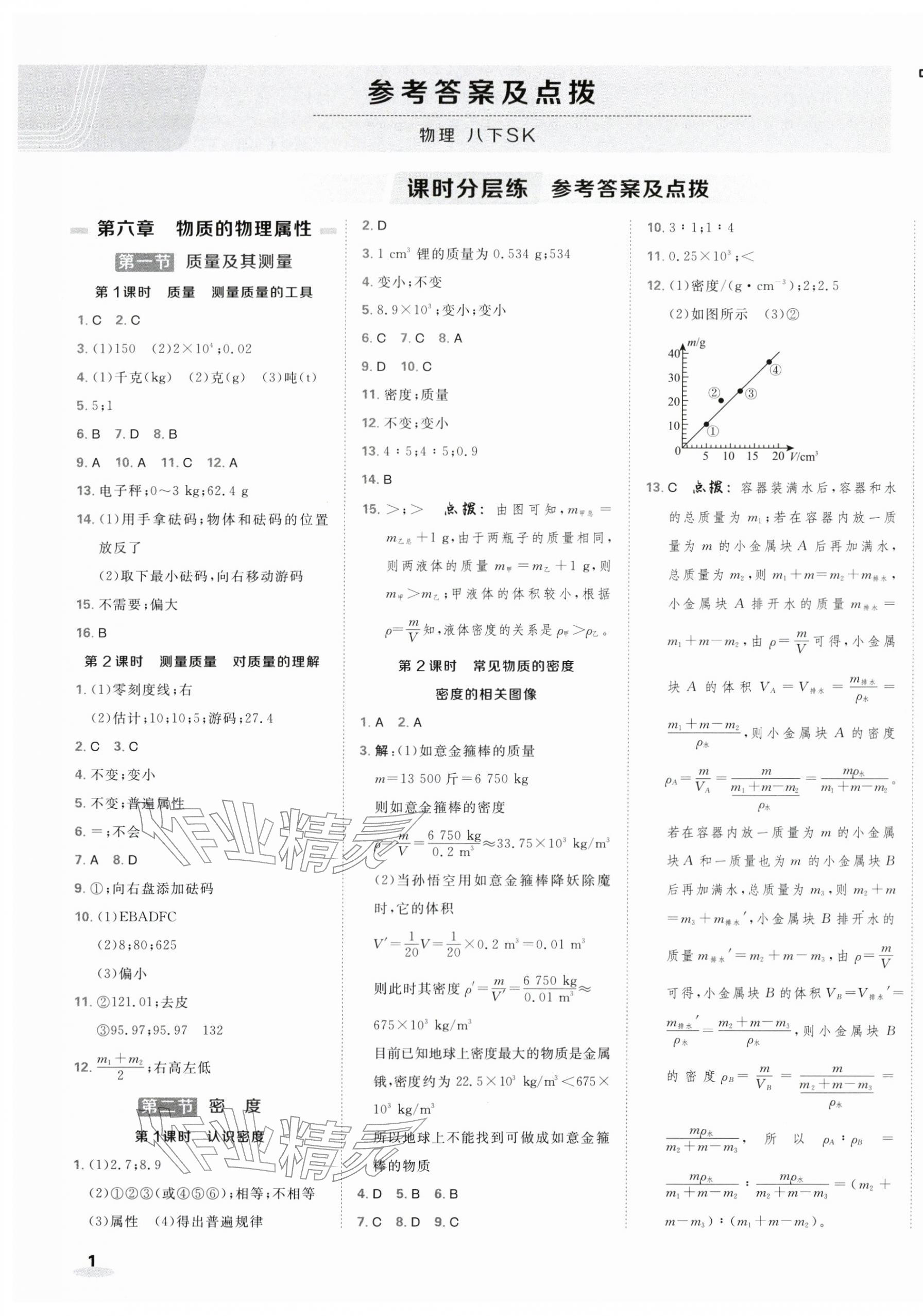 2026年点拨训练八年级物理下册苏科版&nbsp;第1页