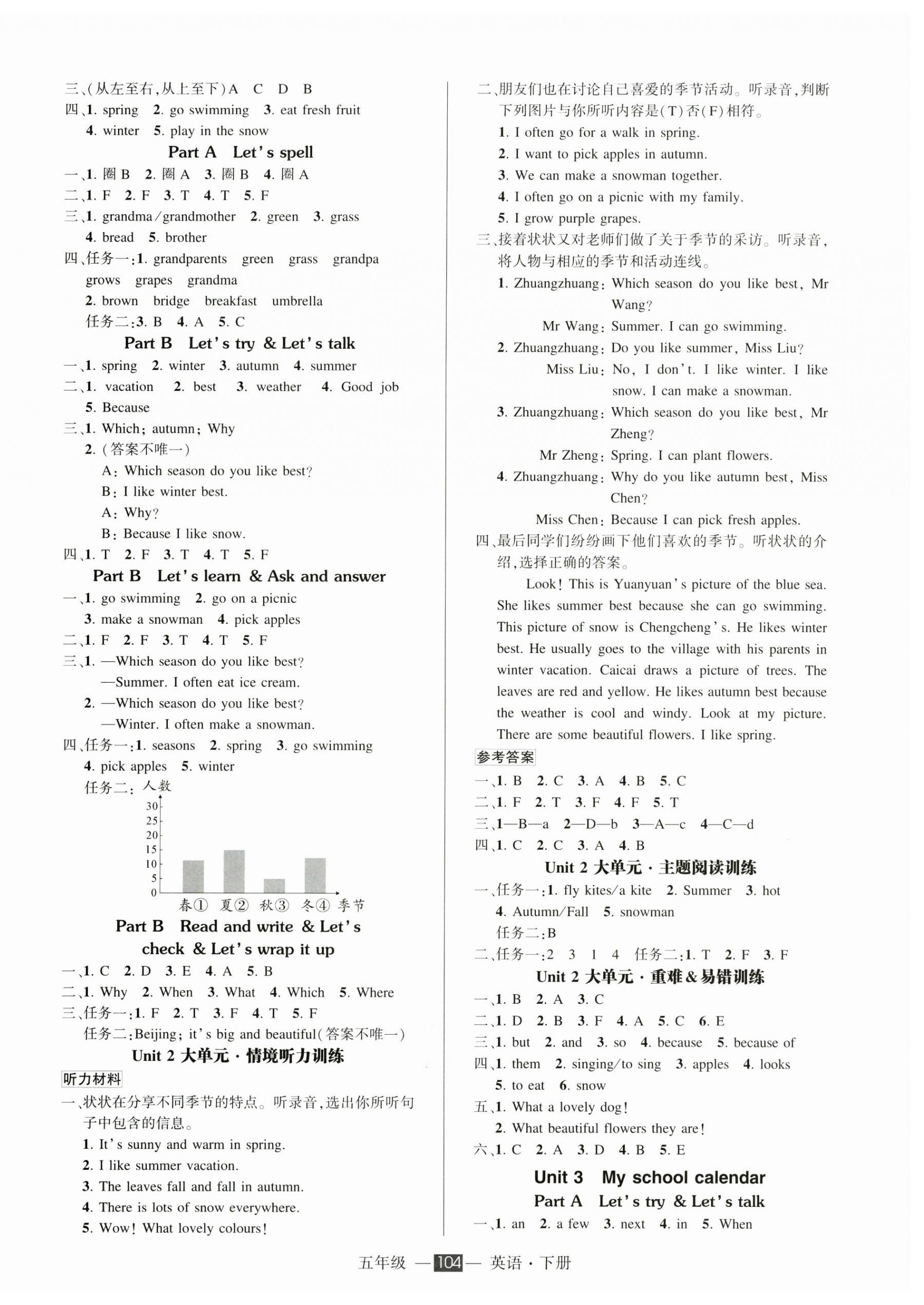 2026年状元成才路创优作业100分五年级英语下册人教版浙江专版&nbsp;参考答案第2页
