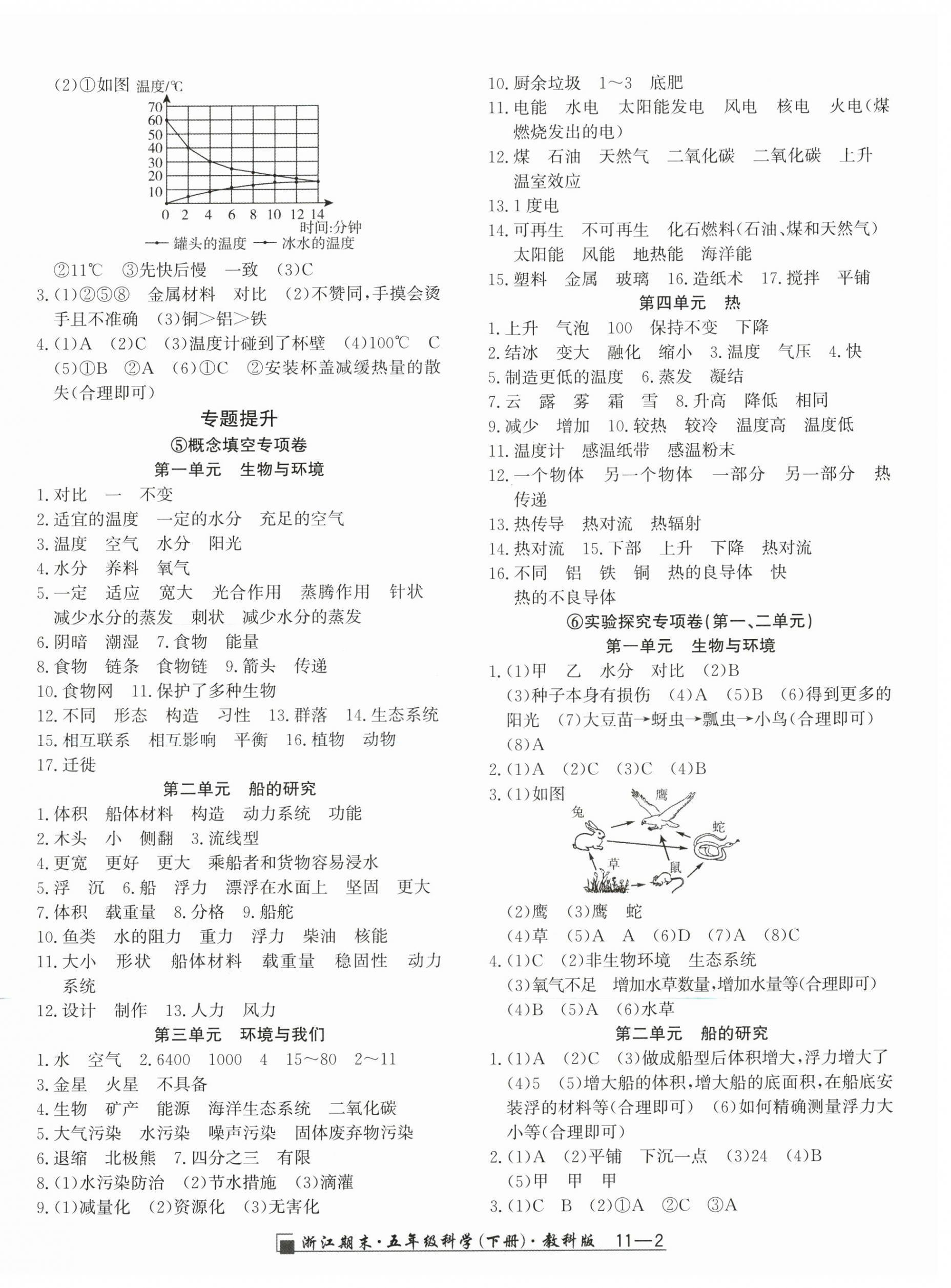2026年励耘书业浙江期末五年级科学下册教科版&nbsp;第2页