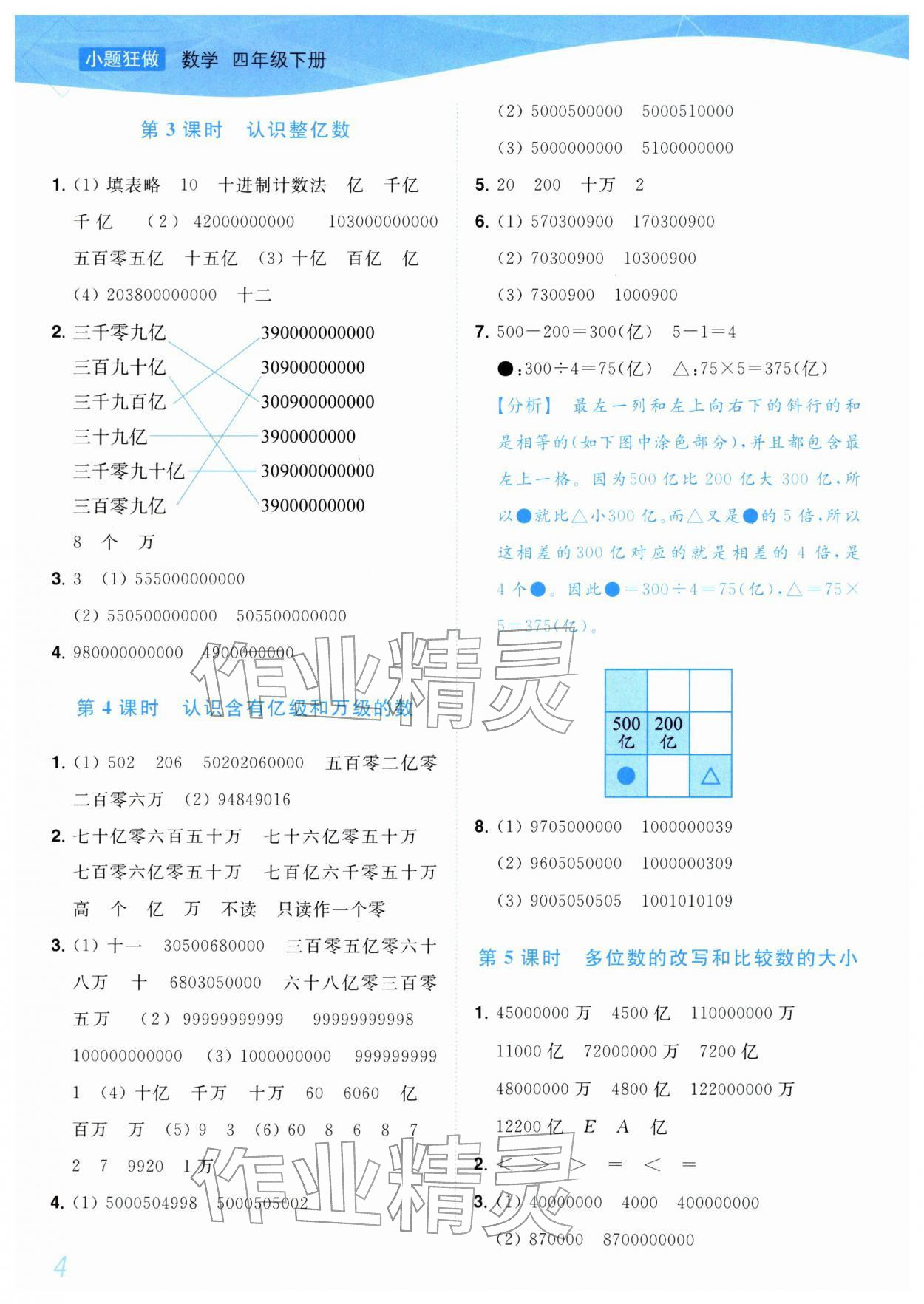 2026年小题狂做培优作业本四年级数学下册苏教版&nbsp;第4页