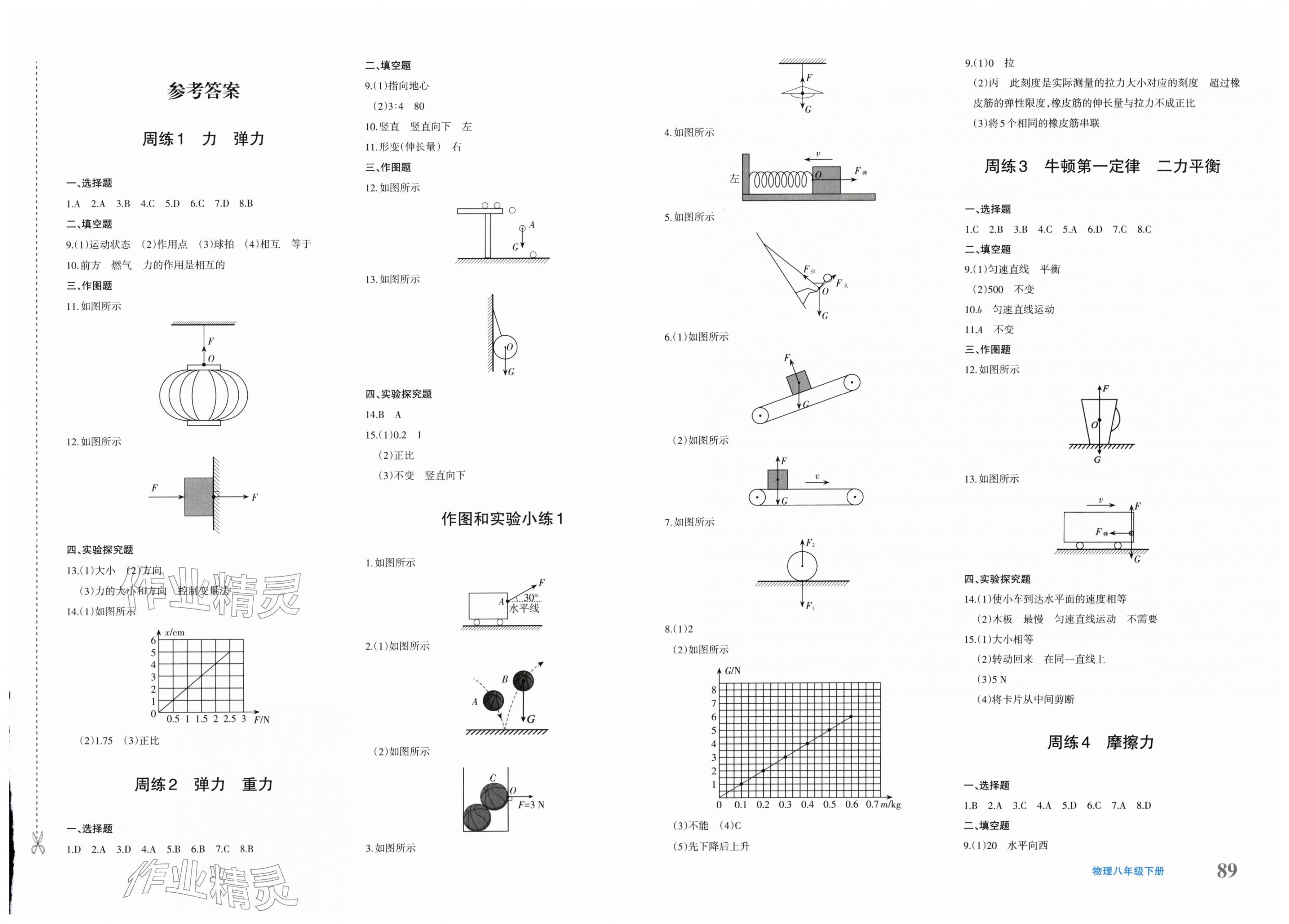 2026年优学1+1评价与测试八年级物理下册人教版&nbsp;第1页