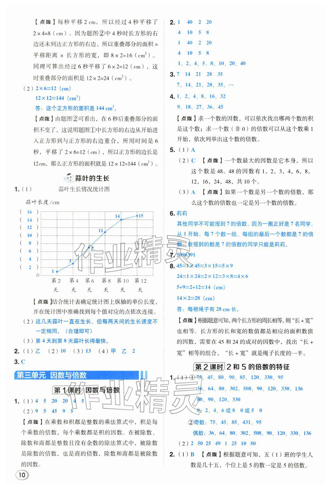 2026年综合应用创新题典中点五年级数学下册苏教版&nbsp;第10页