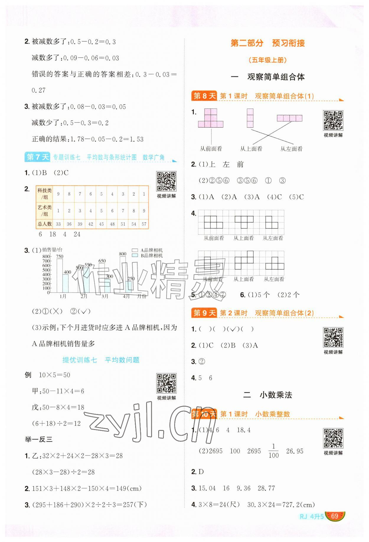 2026年阳光同学暑假衔接四升五年级数学人教版&nbsp;第3页