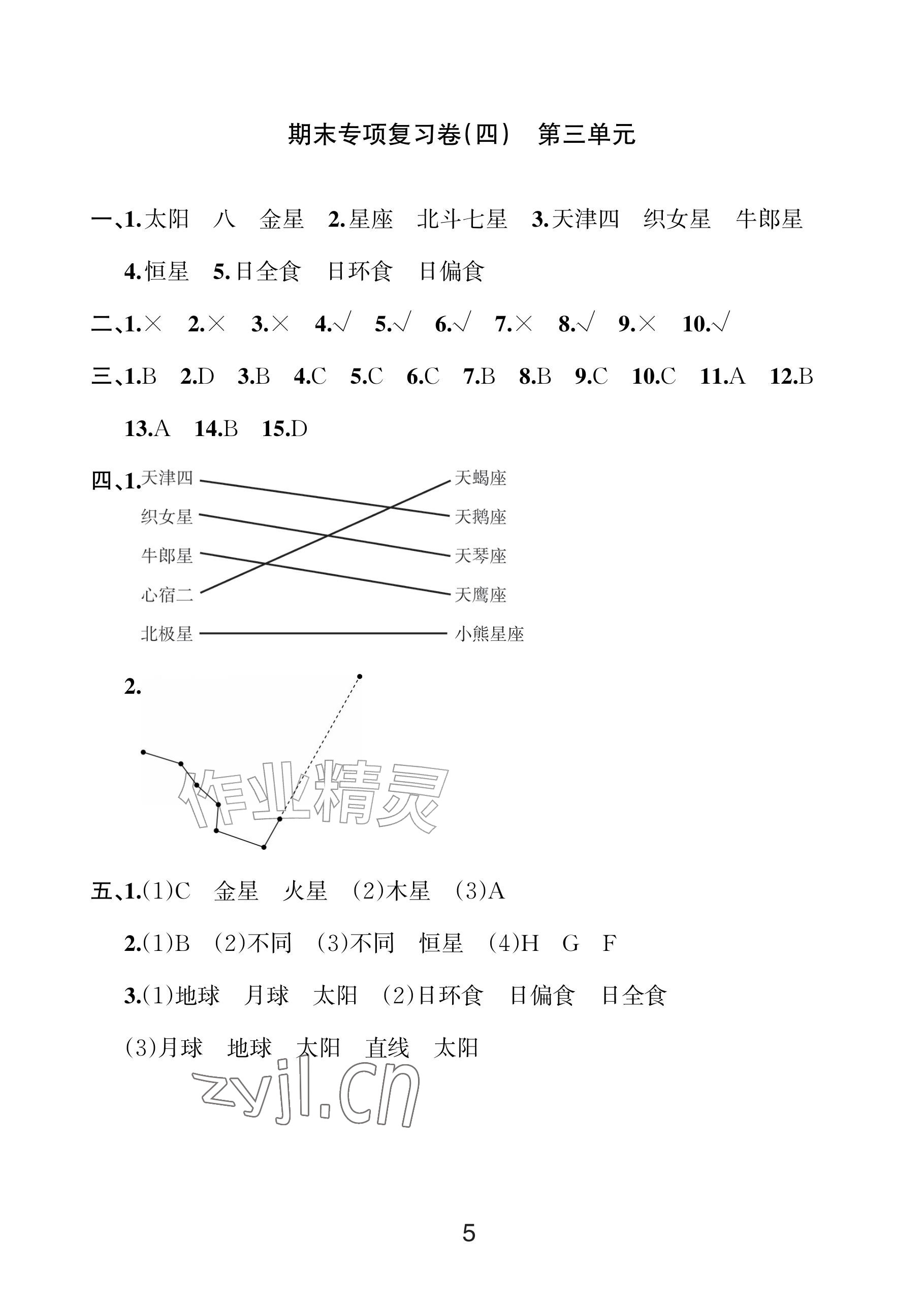 2026年各地期末名卷精选六年级科学下册教科版&nbsp;参考答案第4页