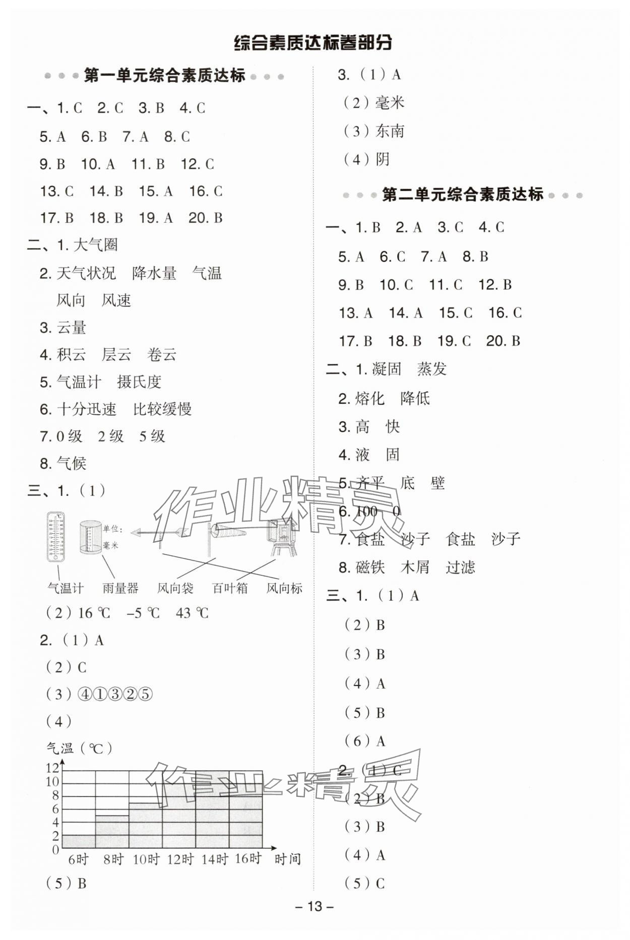 2025年综合应用创新题典中点三年级科学上册教科版&nbsp;第13页