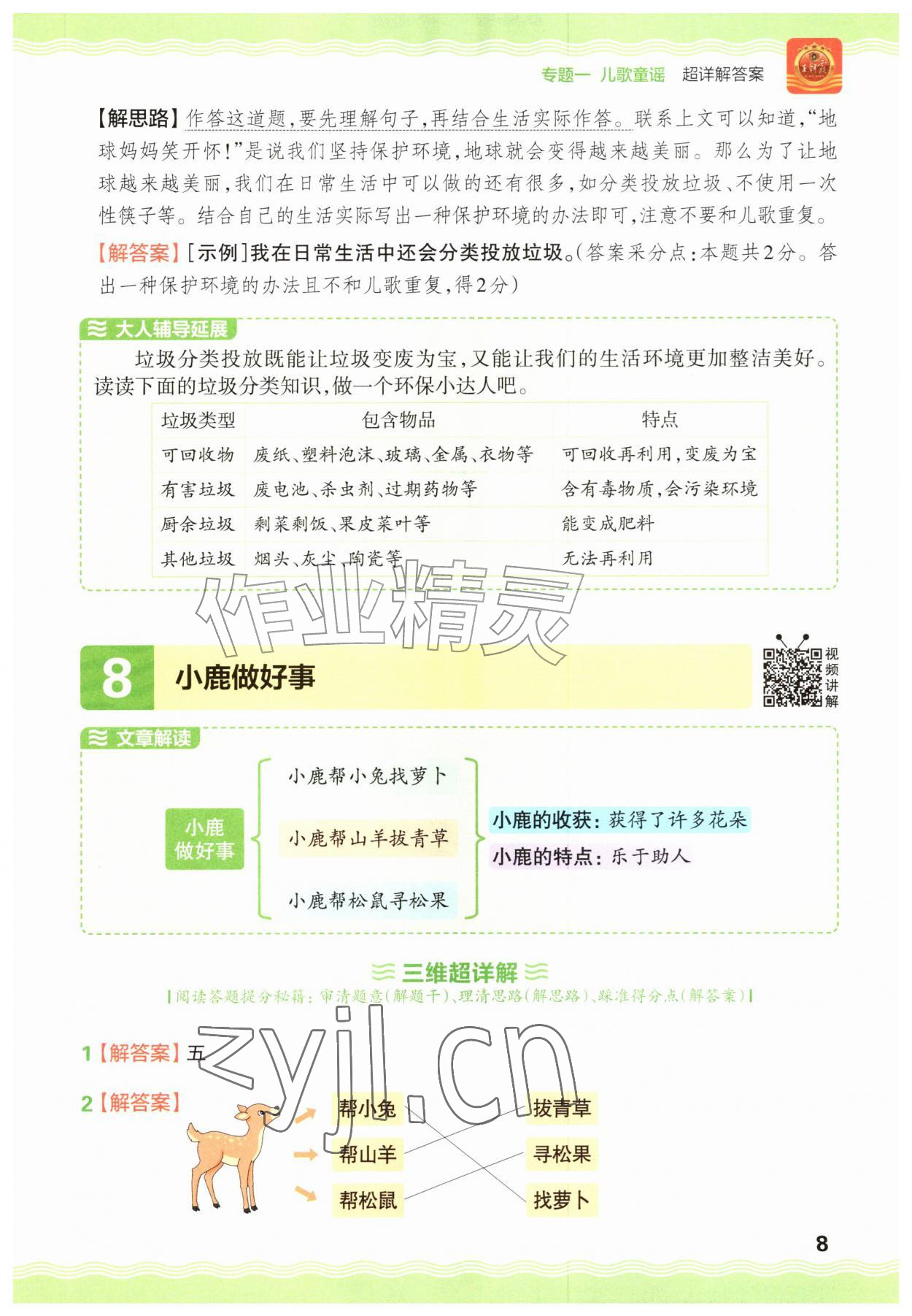 2026年王朝霞小学语文阅读训练100篇一年级语文人教版&nbsp;参考答案第8页