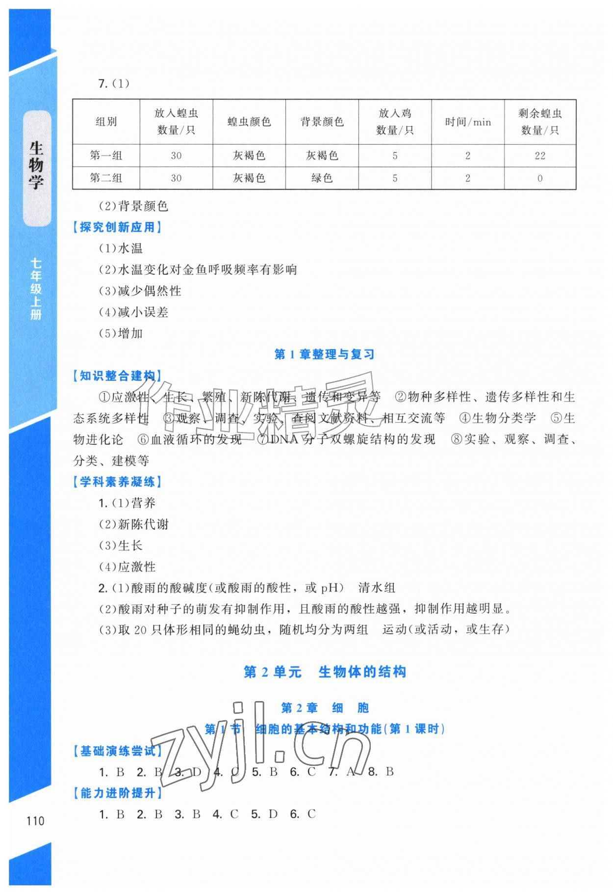 2026年课内课外直通车七年级生物上册北师大版福建专版&nbsp;第2页