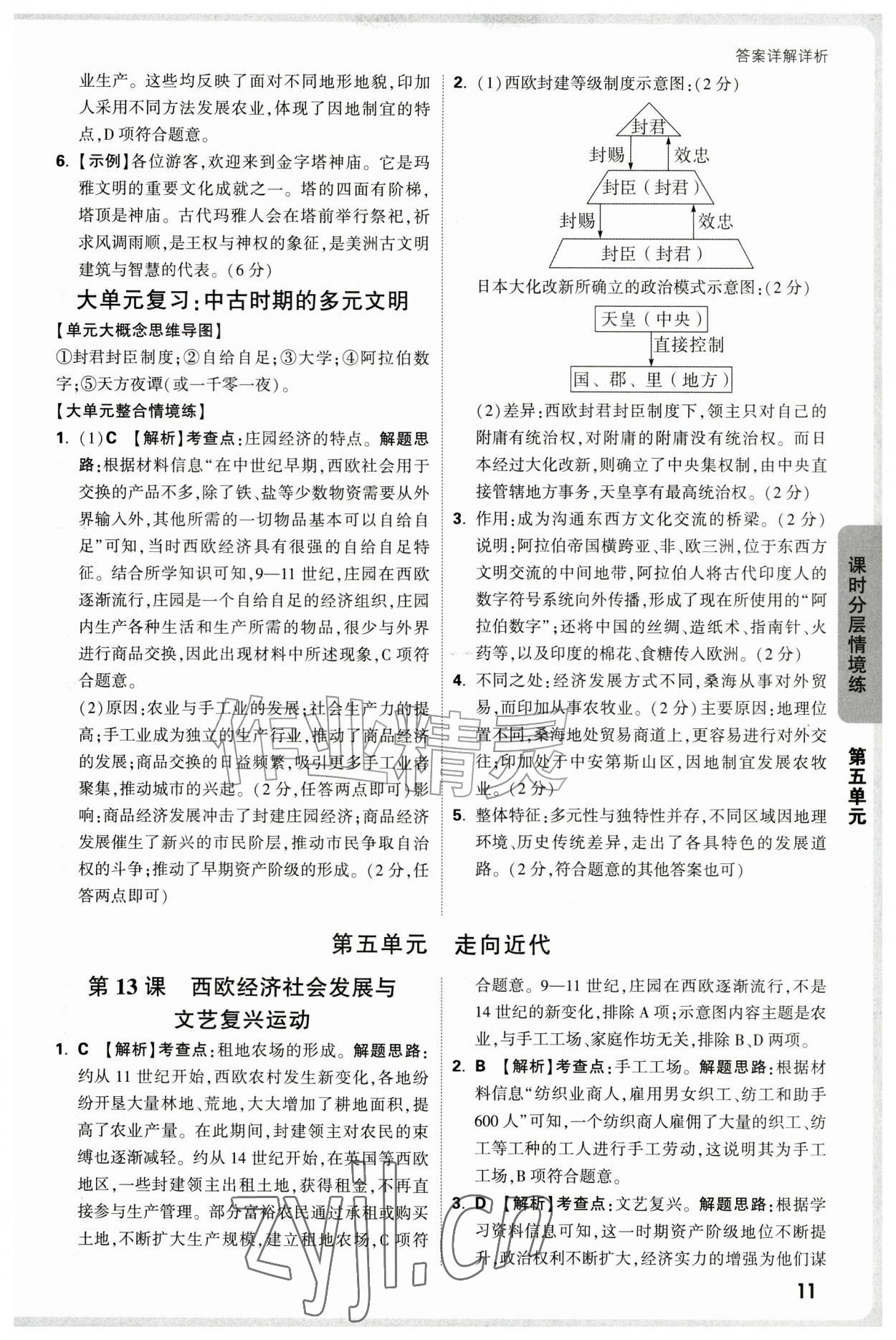 2026年万唯中考情境题九年级历史全一册人教版&nbsp;第11页