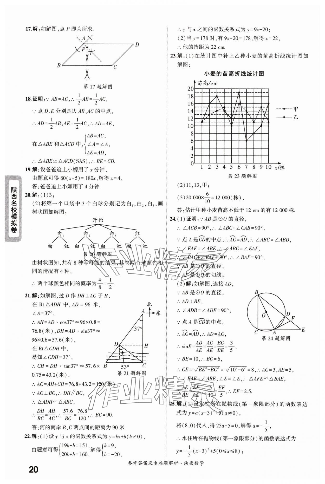 2025年一战成名中考真题与拓展训练数学版陕西专版&nbsp;参考答案第20页
