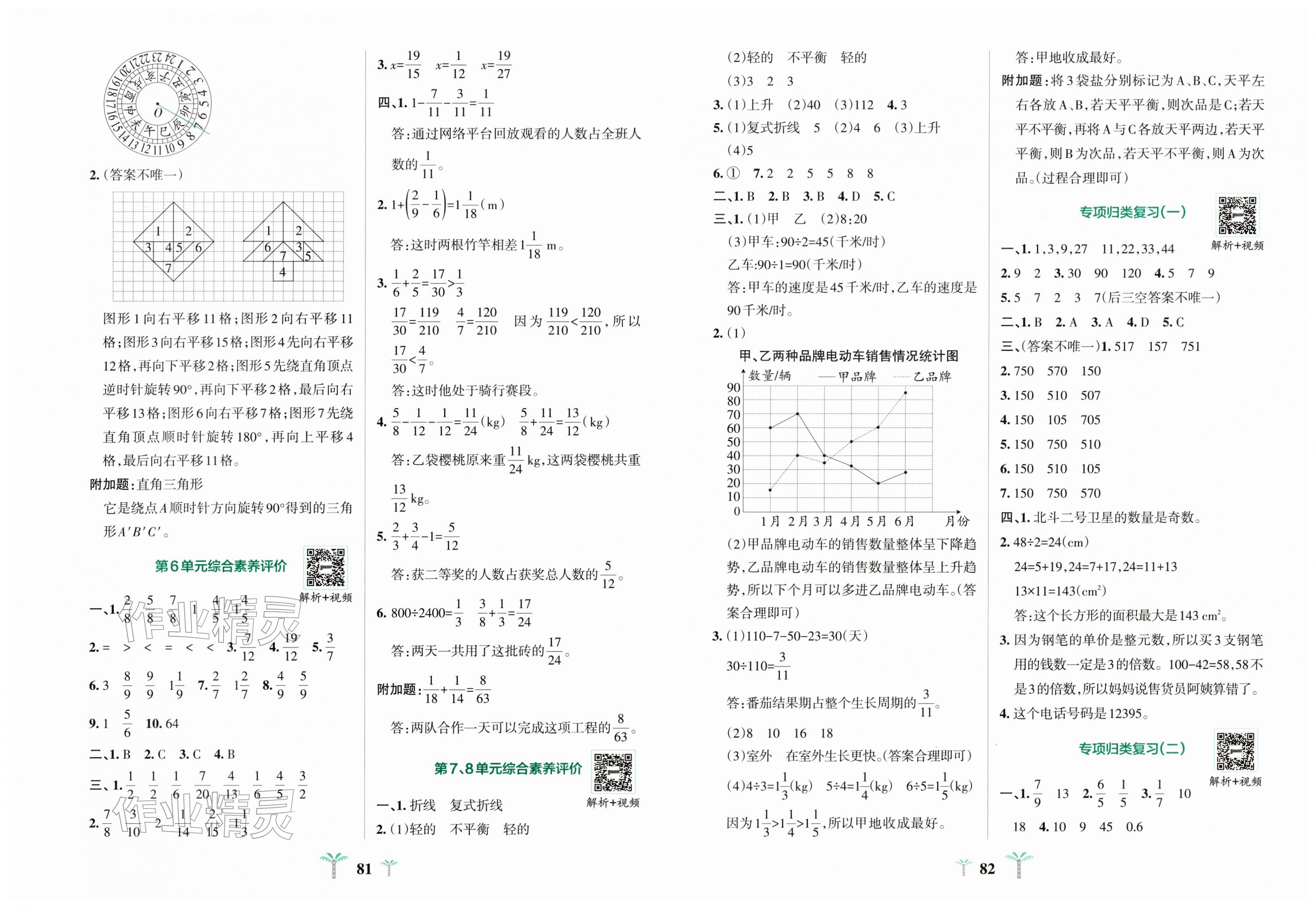 2026年小学学霸冲A卷五年级数学下册人教版&nbsp;第3页