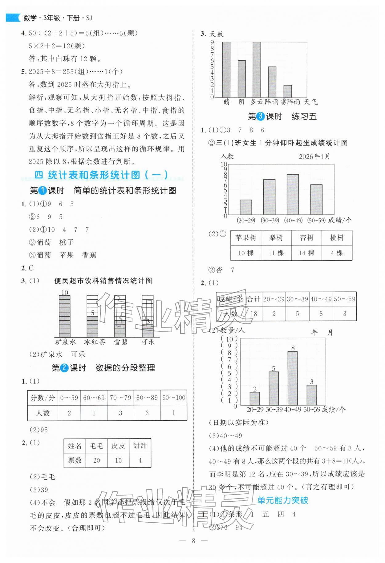 2026年细解巧练三年级数学下册苏教版&nbsp;第8页